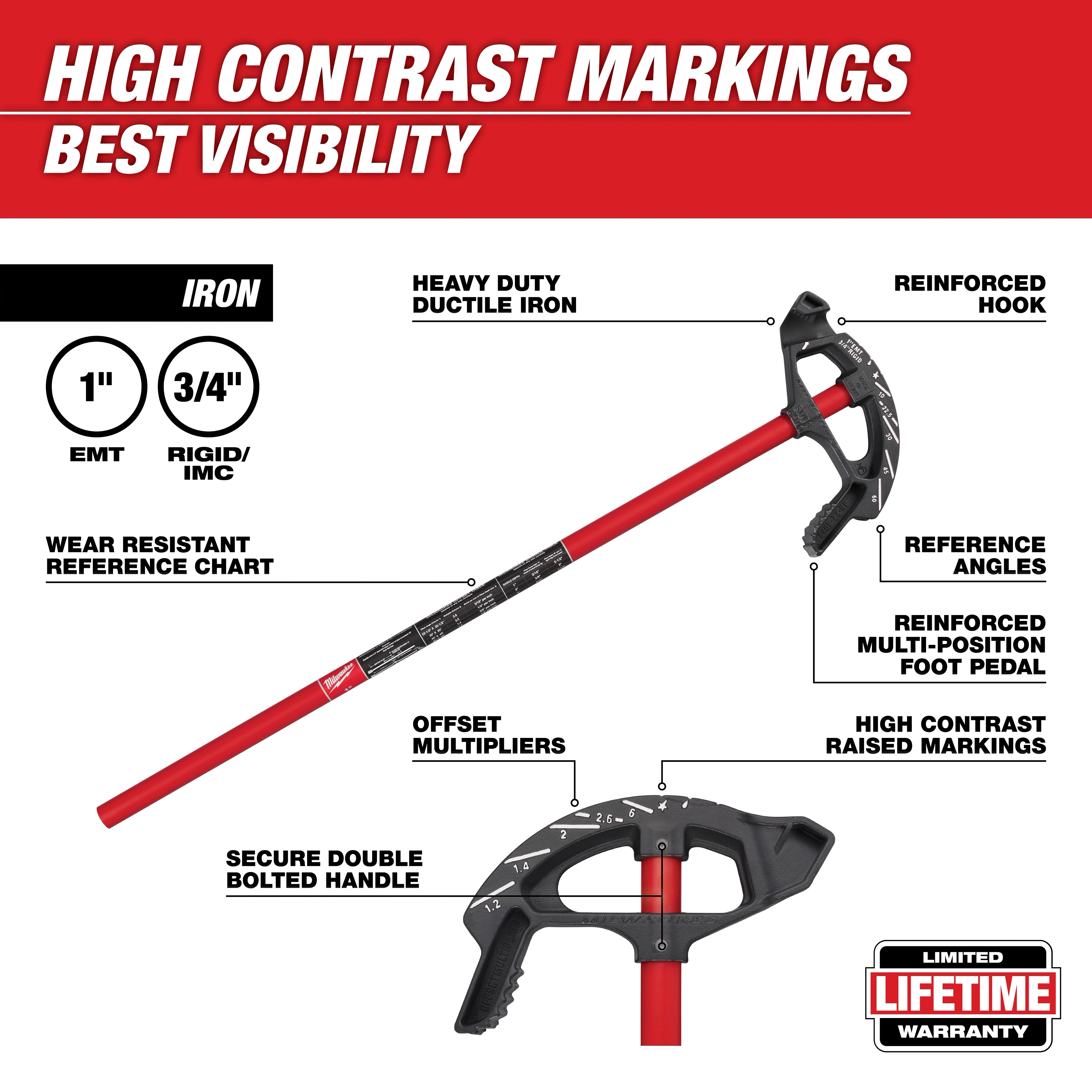 1" Iron Conduit Bender Walkaround with reinforced hook, raised markings, reference chart, and multi-position foot pedal.