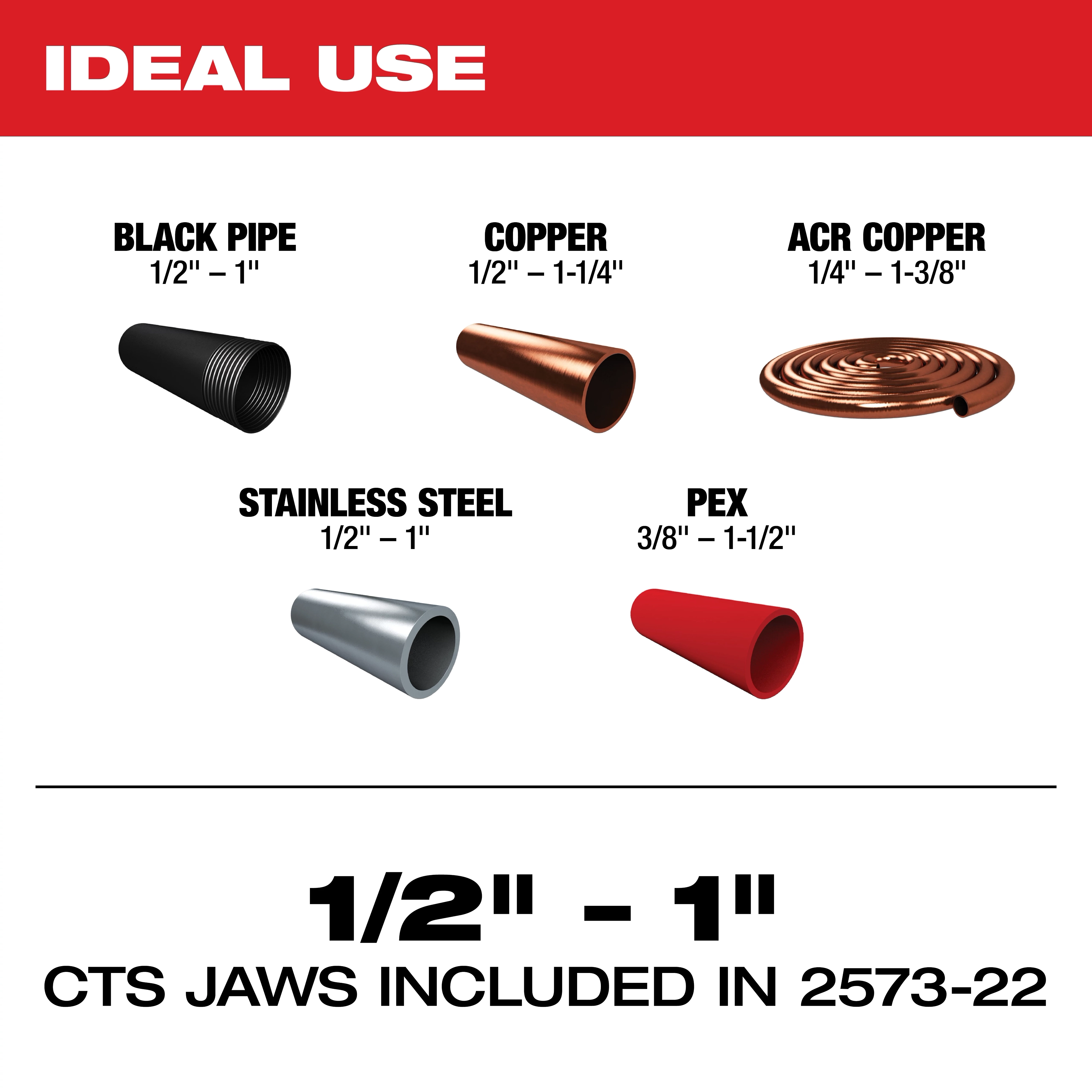 M12 FORCE LOGIC Press Tool Kit w/ ONE-KEY ideal for black pipe, copper, ACR copper, stainless steel, and PEX pipes. Sizes: 1/2" - 1".
