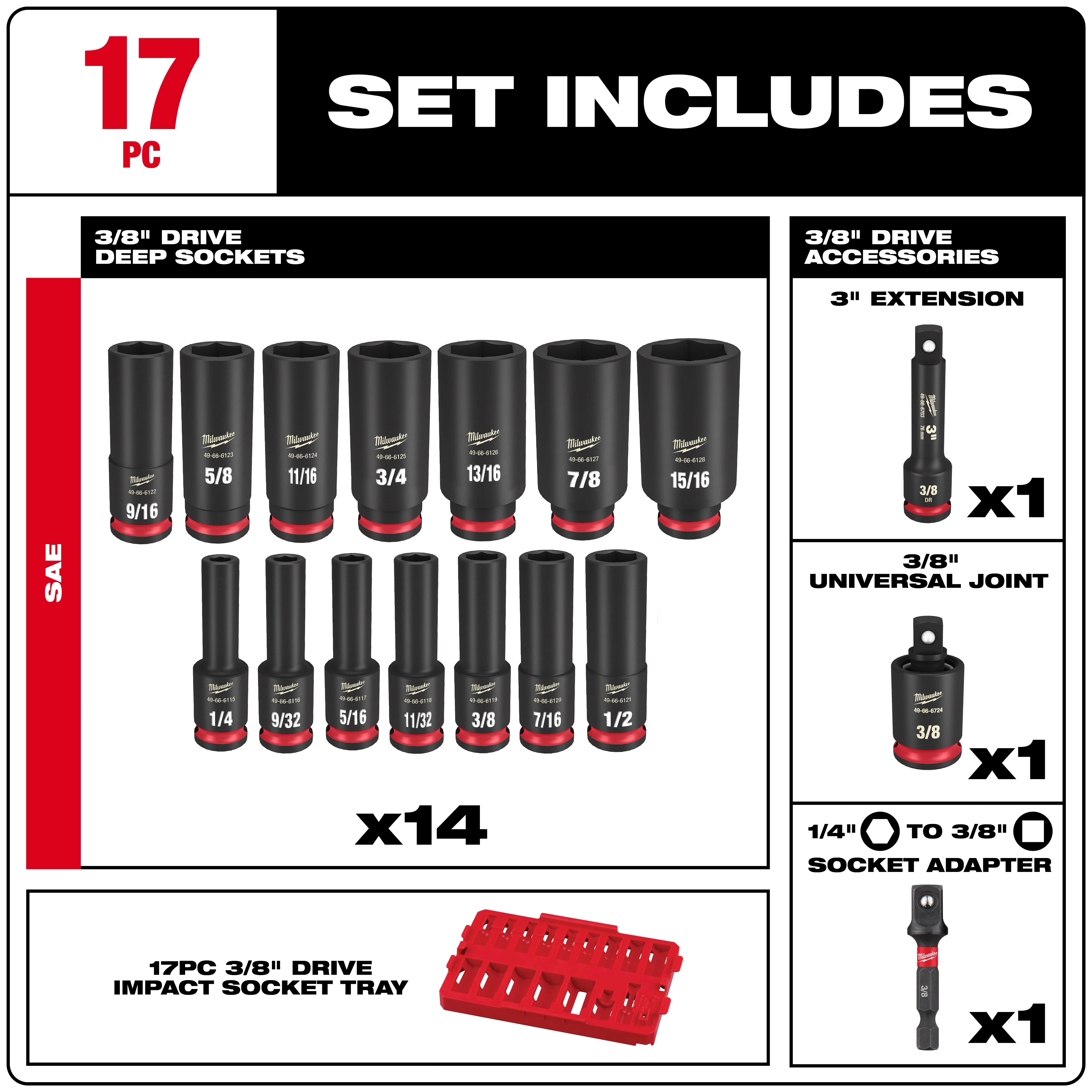 The Milwaukee 17pc 3/8" Drive SAE Deep Well Impact Socket Set includes 14 deep sockets, a 3" extension, a universal joint, a 1/4" to 3/8" socket adapter, and a red socket tray.