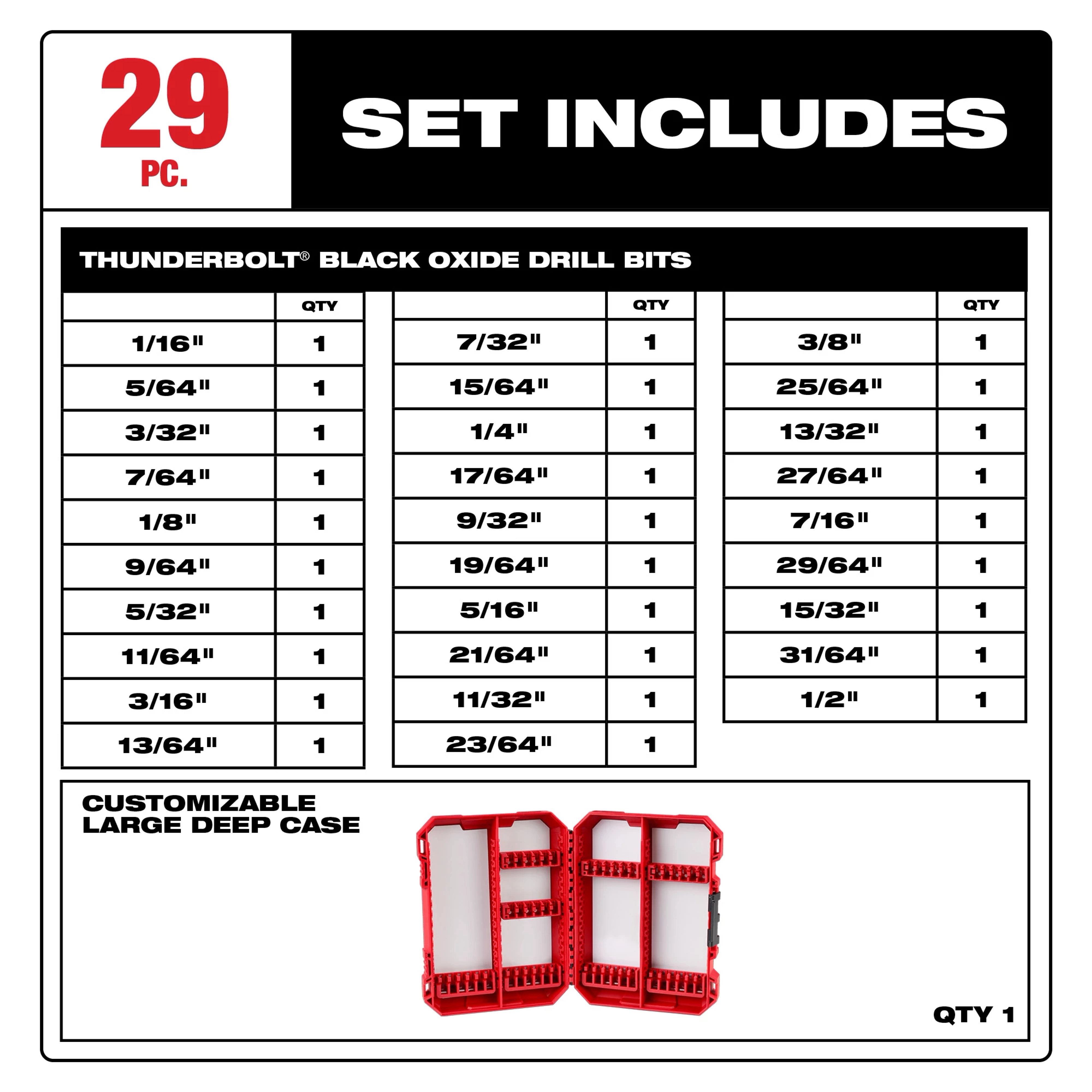THUNDERBOLT® Black Oxide Drill Bit Set - 29PC includes 29 various-sized drill bits ranging from 1/16" to 1/2". The set features a customizable large deep case for storage.