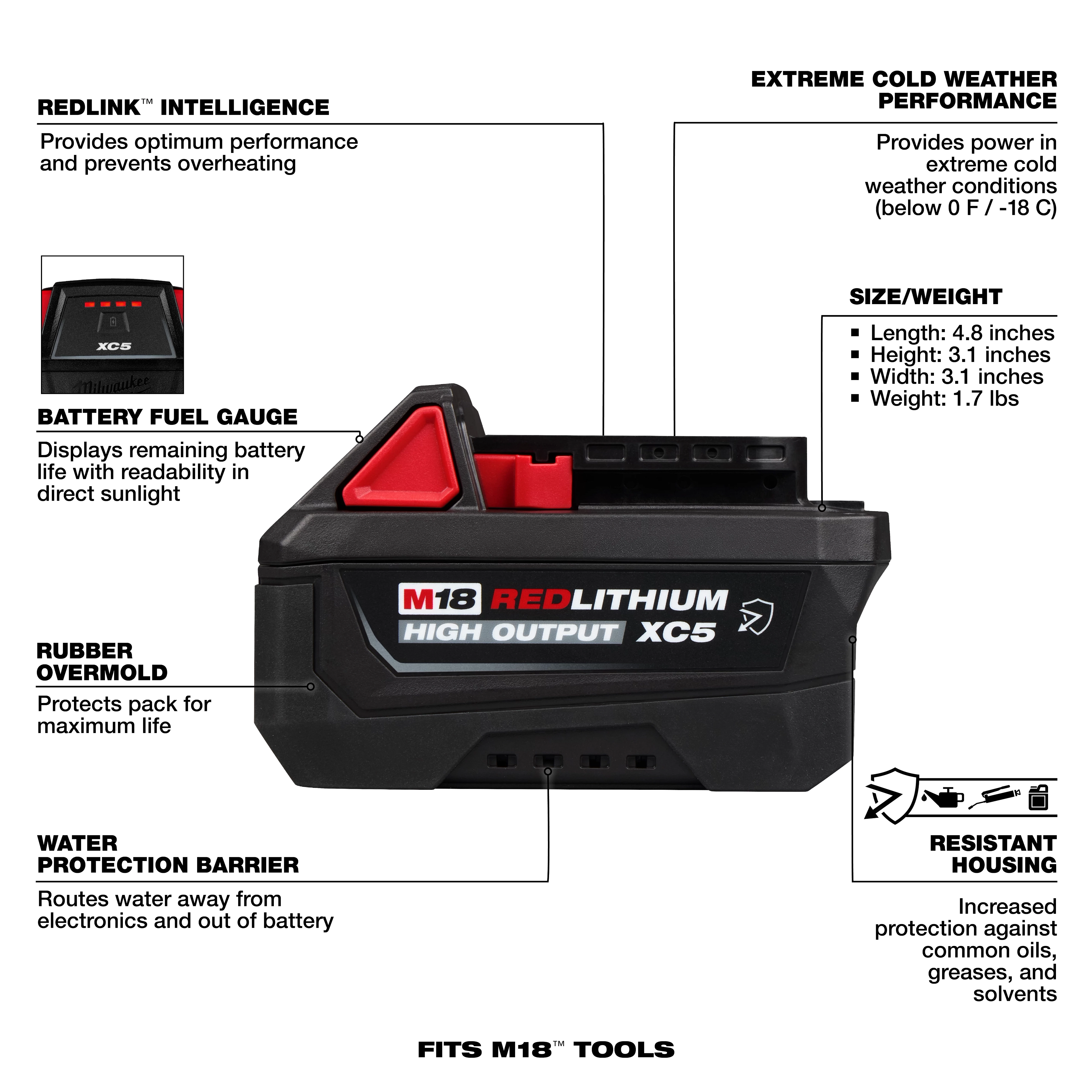 M18 REDLITHIUM HIGH OUTPUT XC5 Resistant Battery Pack shown with labeled features and specifications around it.