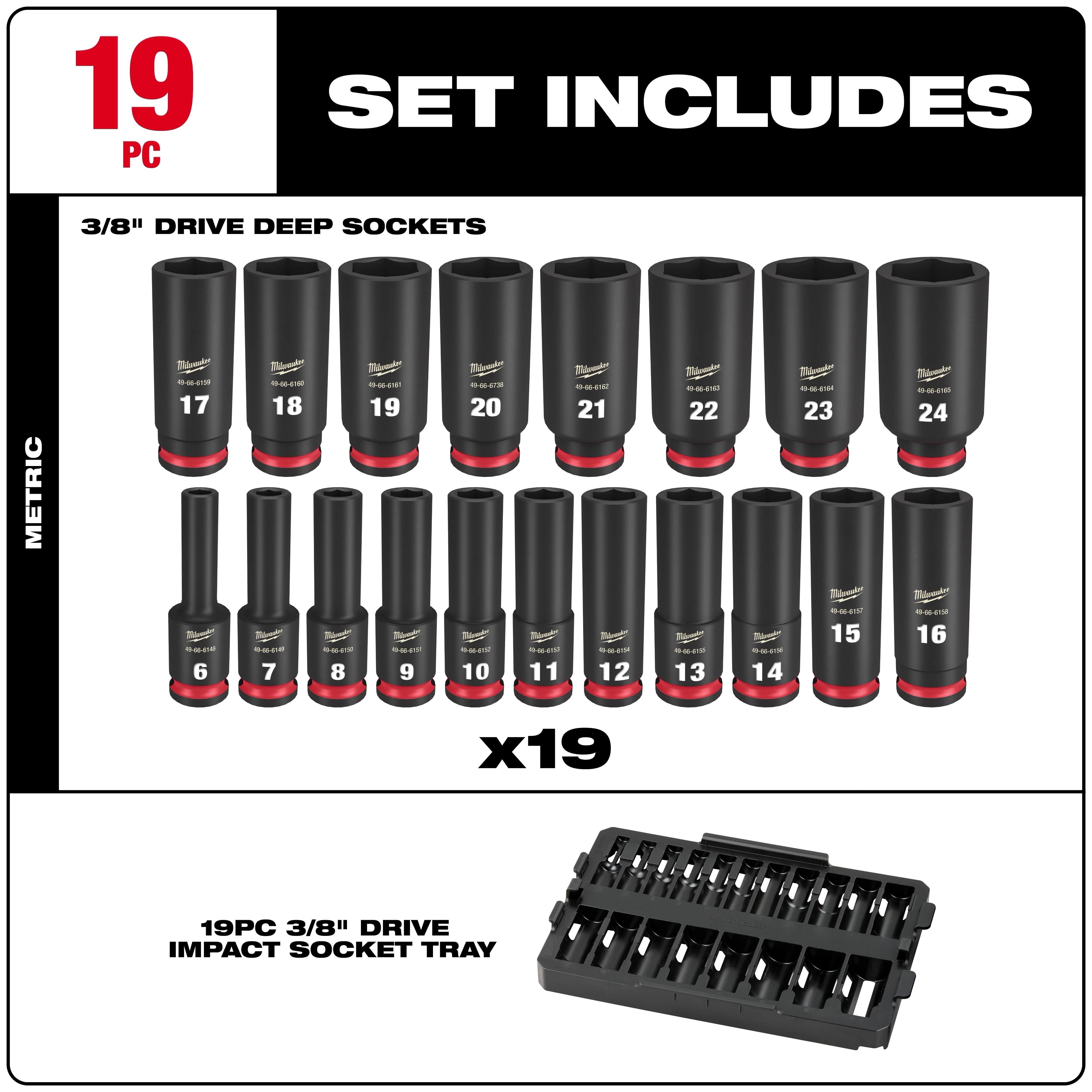Milwaukee Shockwave Impact Duty Socket Set includes 19 pieces of 3/8" drive deep sockets, ranging from size 6 to 24, and a 3/8" drive impact socket tray. The sockets are black with red accents and labeled with their respective sizes.