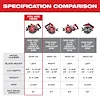 M18 FUEL™ 10-1/4" Rear Handle Circular Saw, view 26