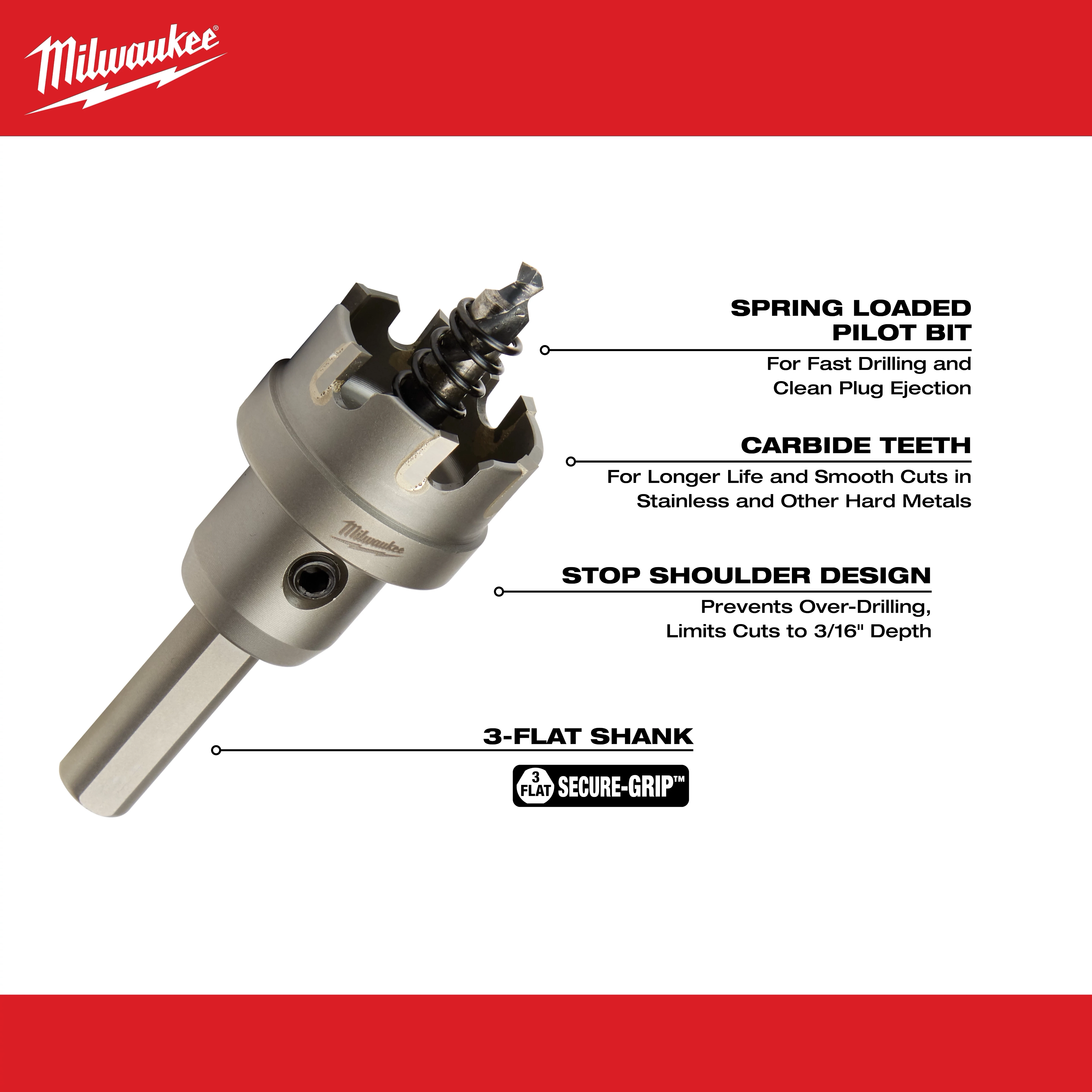 One-Piece Carbide Hole Cutters