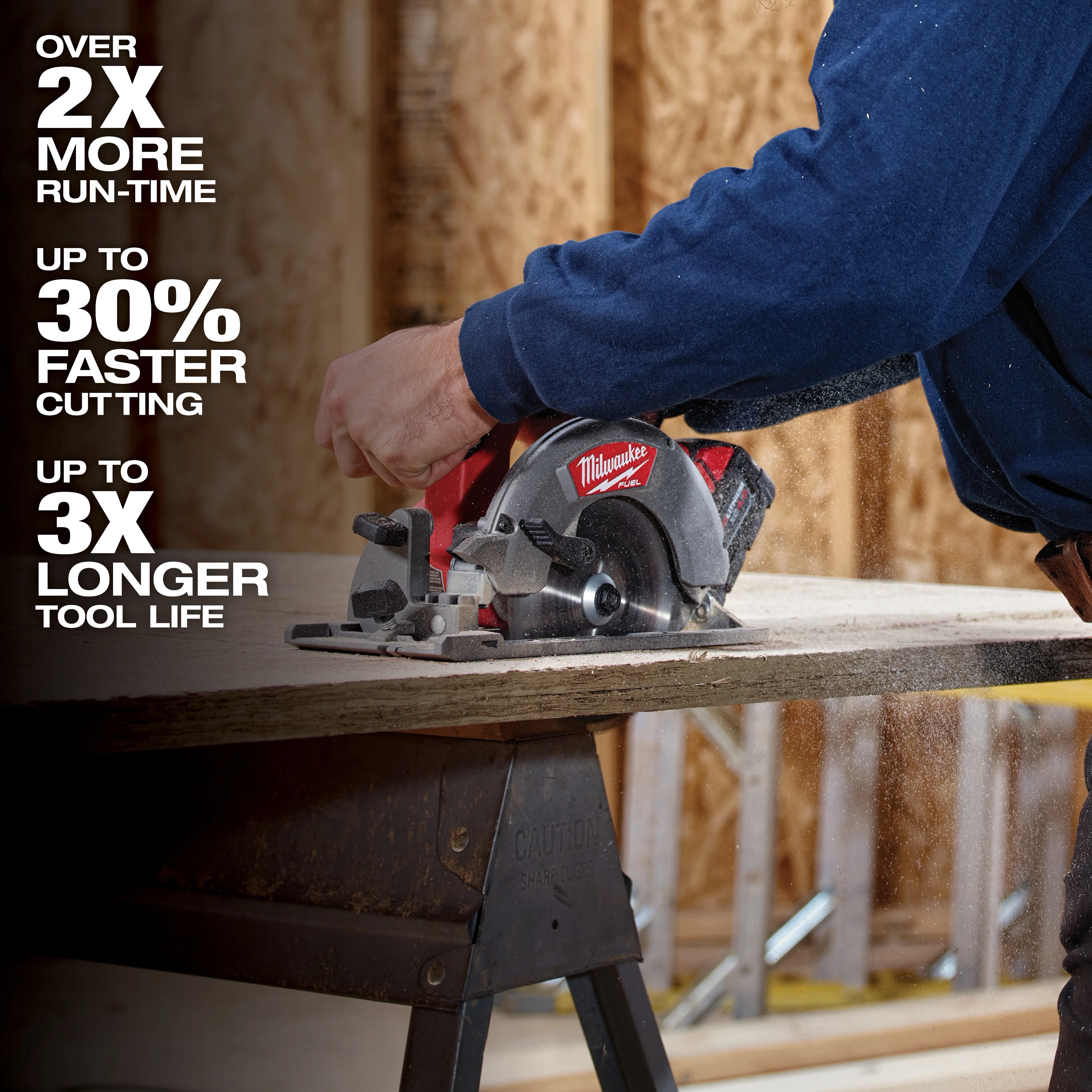 A person is using a circular saw from the M18 FUEL 7-Tool Combo Kit to cut wood. The image includes text stating "Over 2x more run-time," "Up to 30% faster cutting," and "Up to 3x longer tool life."