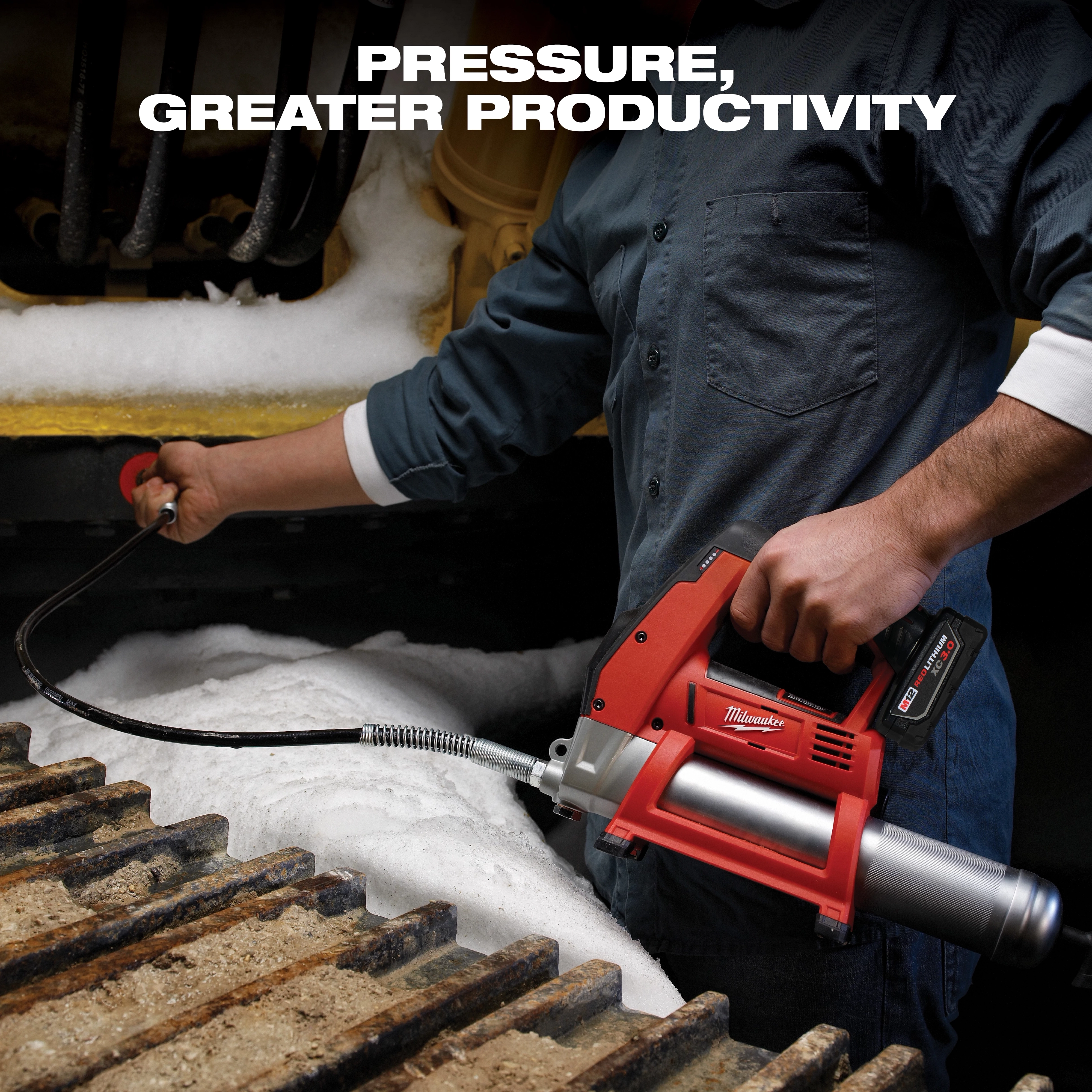 A person in blue coveralls uses a red Milwaukee grease gun on a piece of industrial machinery. Snow and ice surround the machine parts. The text "Pressure, Greater Productivity" is written at the top of the image.