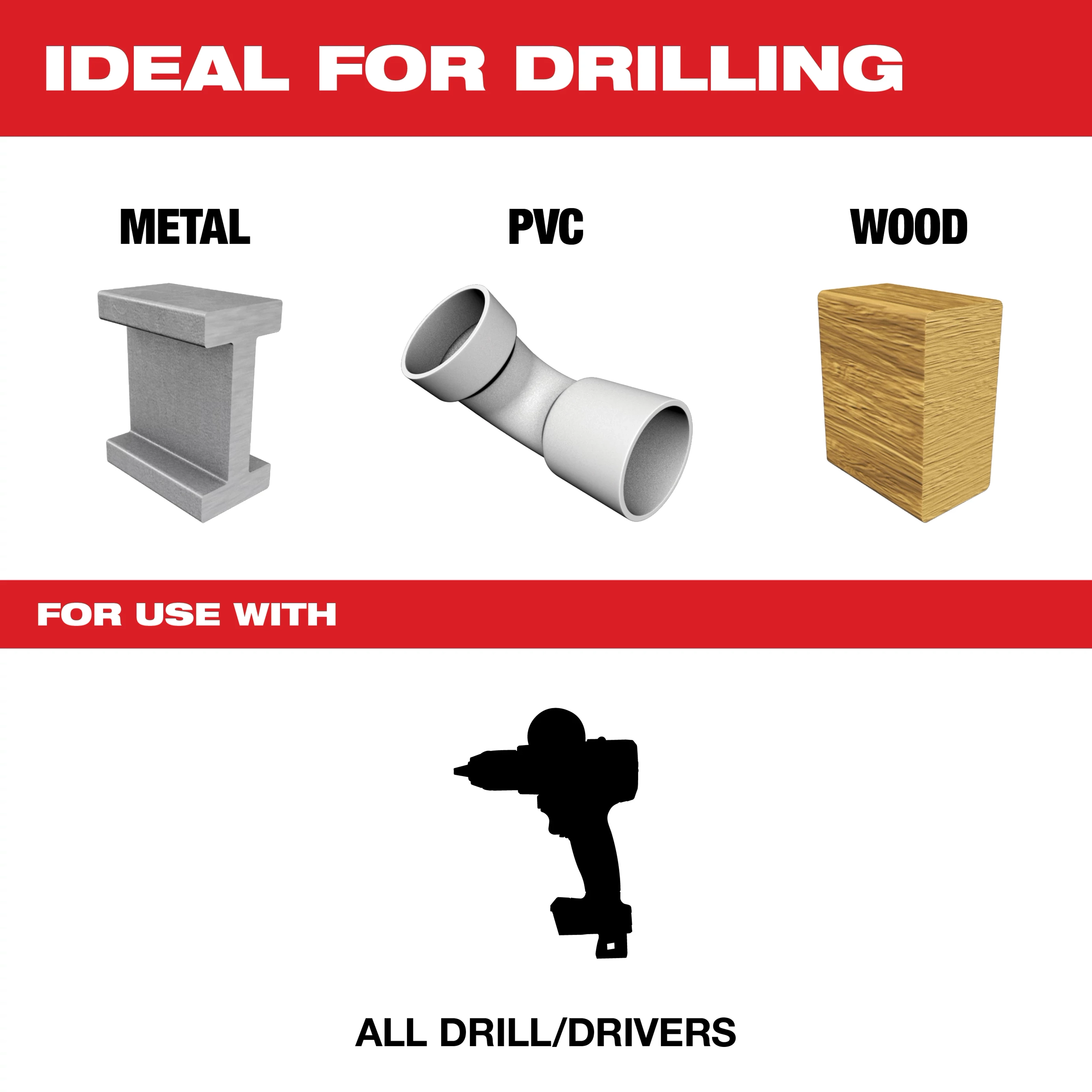 The Silver and Deming Drill Bit is ideal for drilling metal, PVC, and wood. Suitable for use with all drill/drivers, it offers versatile application across different materials. The image showcases a metal beam, PVC pipe fitting, and wood block, emphasizing the drill bit's compatibility with various substances.