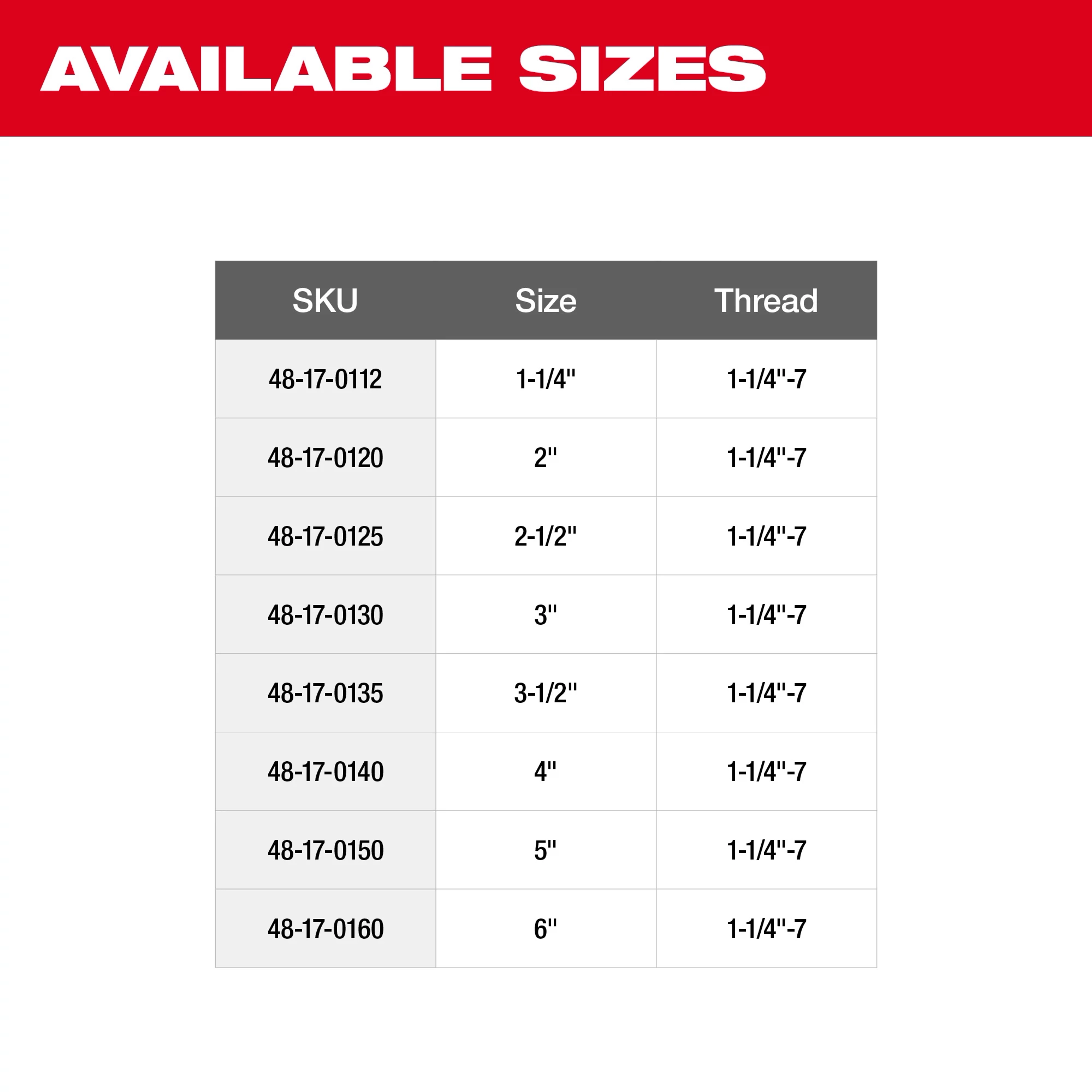 Diamond Ultra Dry Core Bit sizes chart listing SKU, size from 1-1/4" to 6", and thread type 1-1/4"-7 for each size available.