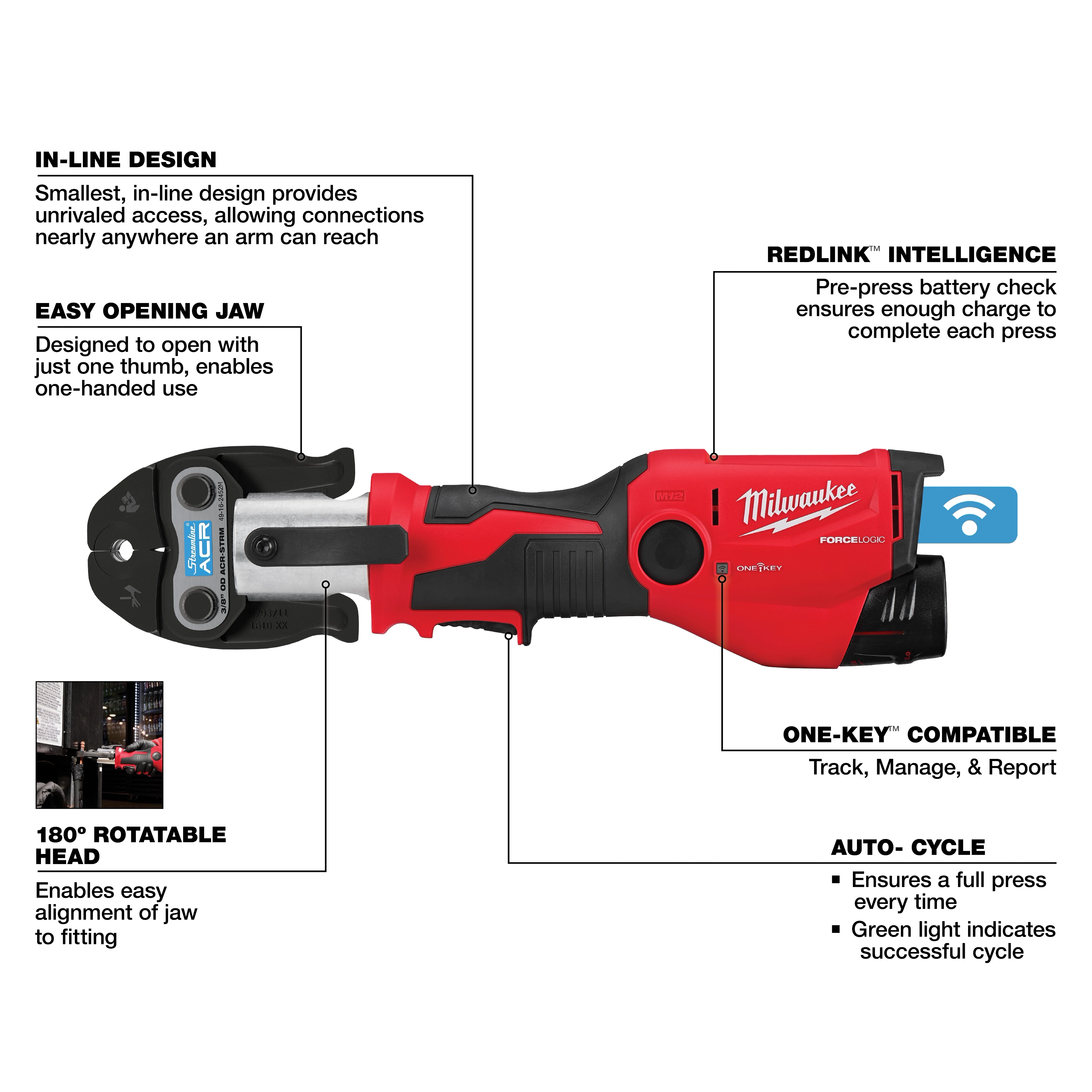 M12 FORCE LOGIC PRESS TOOL KIT w/ ONE KEY with 3/8", 3/4", & 7/8" Streamline ACR Press Jaws shown with feature labels.