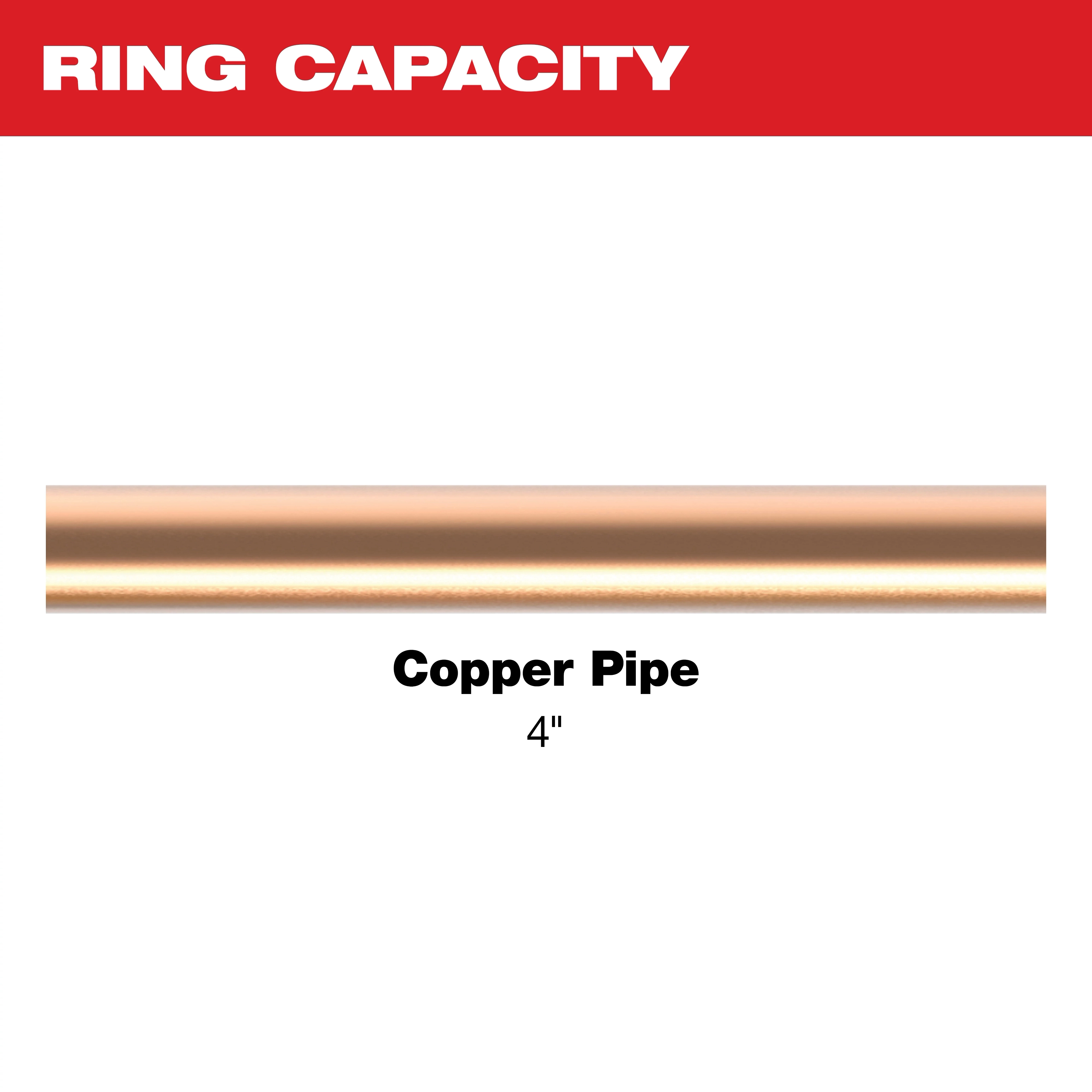 4" NIBCO Press Ring for use with M18 FORCE LOGIC Long Throw Press Tool. Text indicates ring capacity for 4" copper pipe.