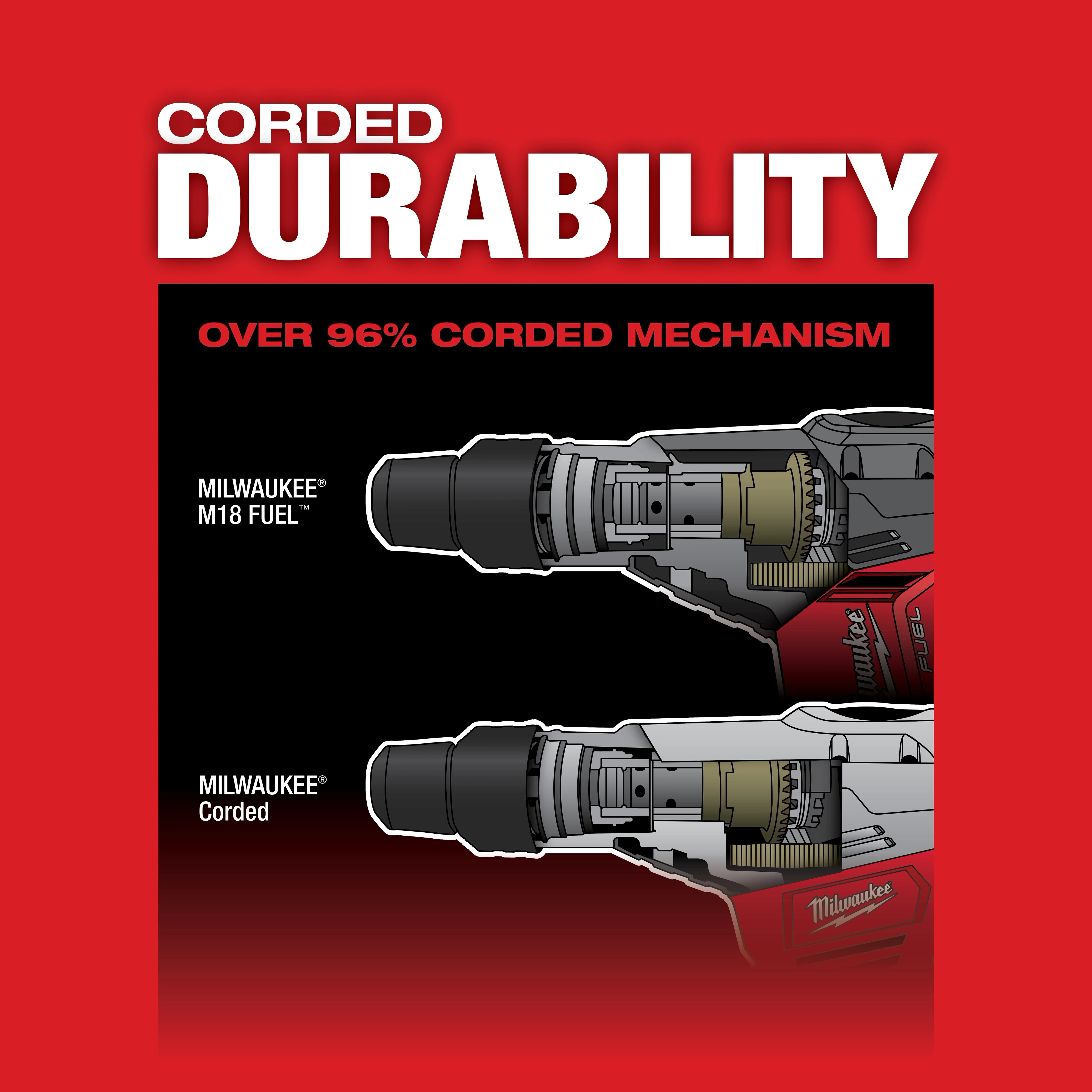 M18 FUEL™ 1-9/16" SDS Max Hammer Drill USP #2