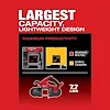 M18 FUEL™ Compact Dual-Trigger Band Saw (Tool-Only), view 19