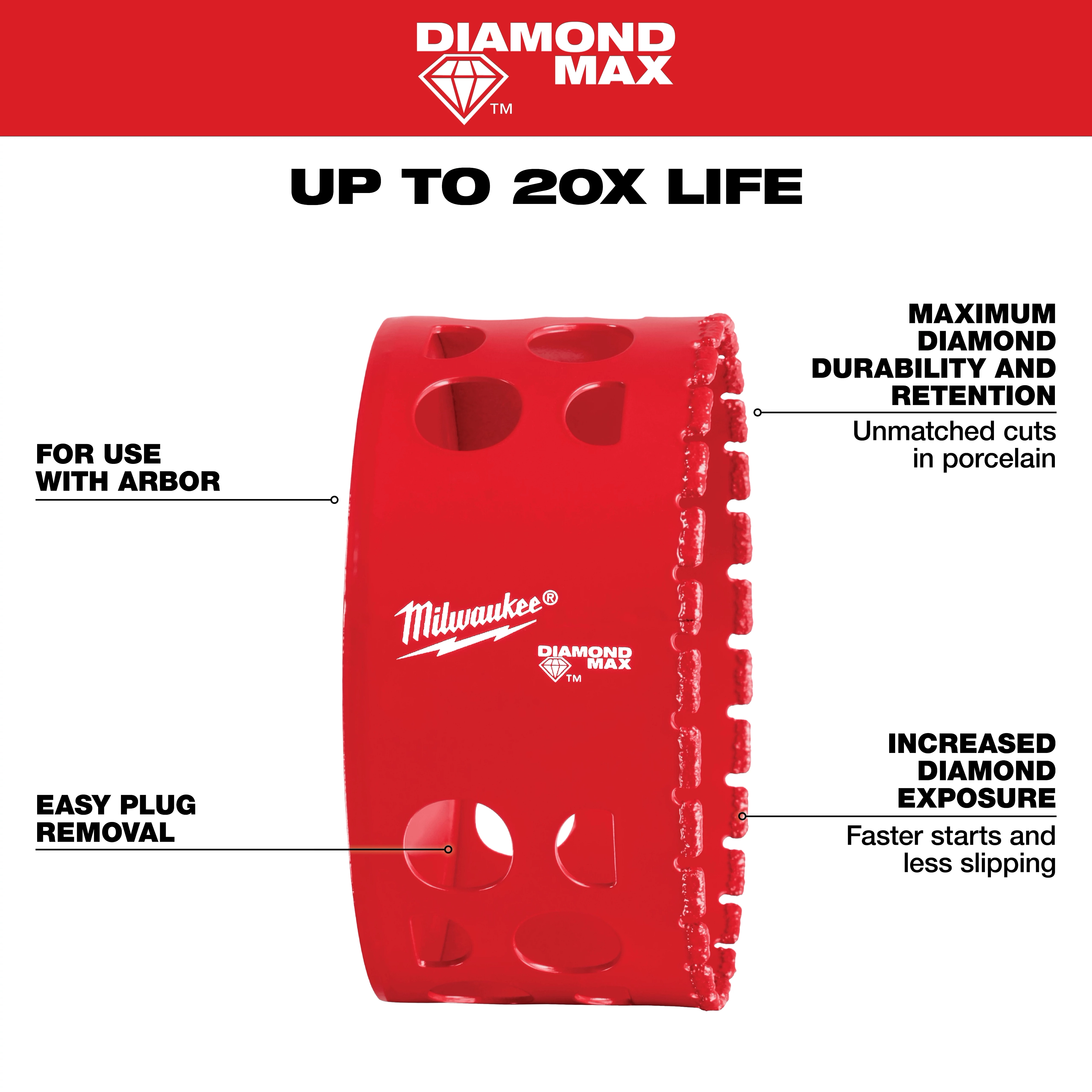 Milwaukee 3-1/2" DIAMOND MAX Hole Saw in red with labeled features: increased diamond exposure, easy plug removal, and use with arbor.