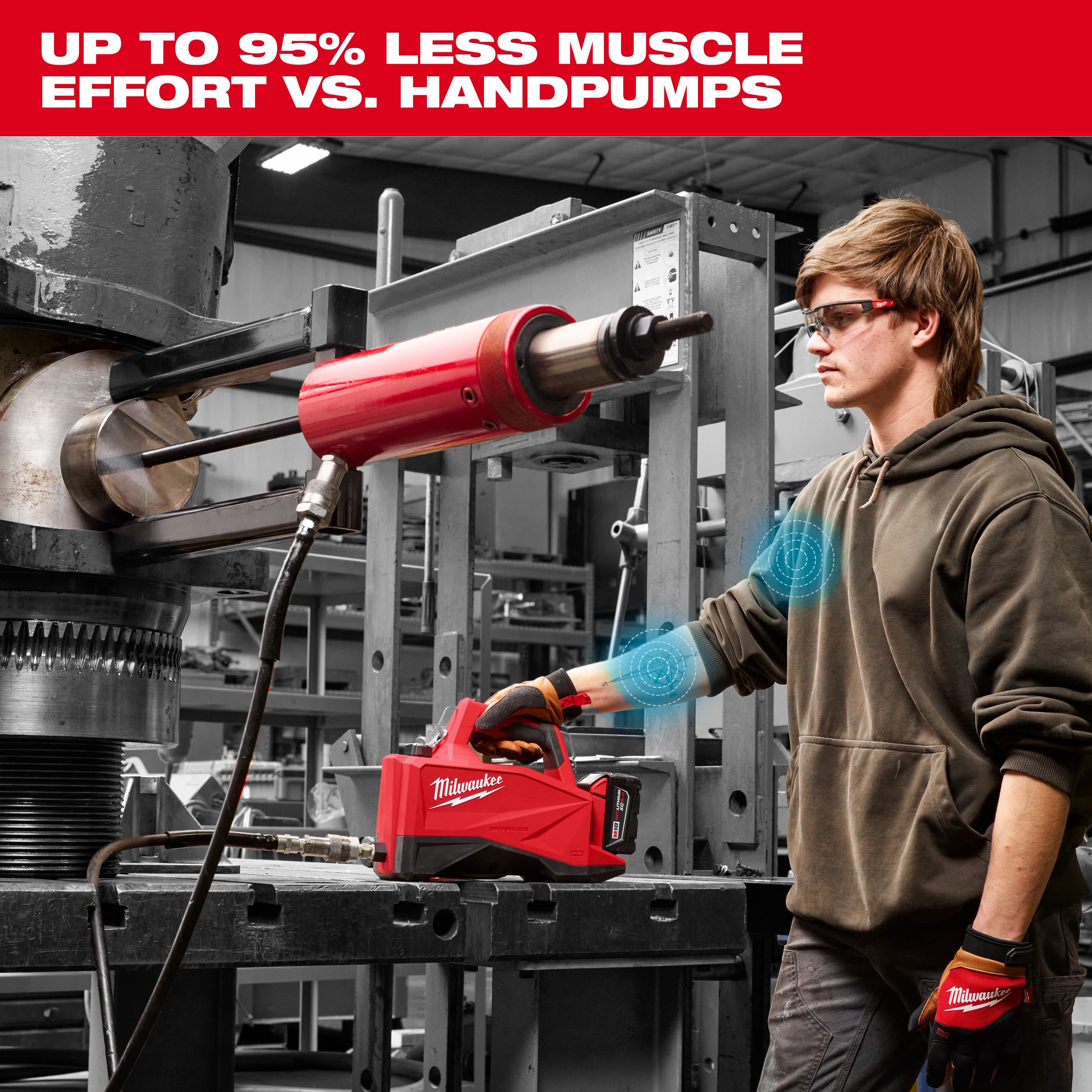 M18™ Brushless Single Acting 60in3 10,000psi Hydraulic Pump