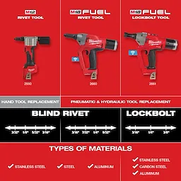 Rivet Tool/Lockbolt Tool Capacity Guide