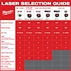 M12™ Green 360° 3-Plane Laser Kit, view 24