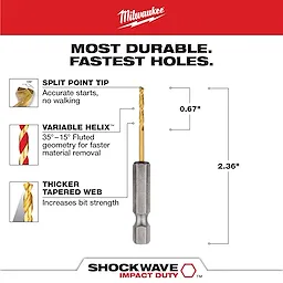 SHOCKWAVE 5/64 in. Titanium Drill Bit by Milwaukee. Features split point tip for accurate starts, variable helix fluted geometry for faster material removal, and thicker tapered web for increased bit strength. Measures 2.36 inches in total length, with a 0.67-inch flute length. Intended for impact duty applications.