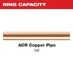The 7/8" Streamline® ACR Pivoting Press Ring is designed for ACR copper pipes, as shown by the image with a label indicating "7/8" ACR Copper Pipe." The upper section has a red banner stating "RING CAPACITY."