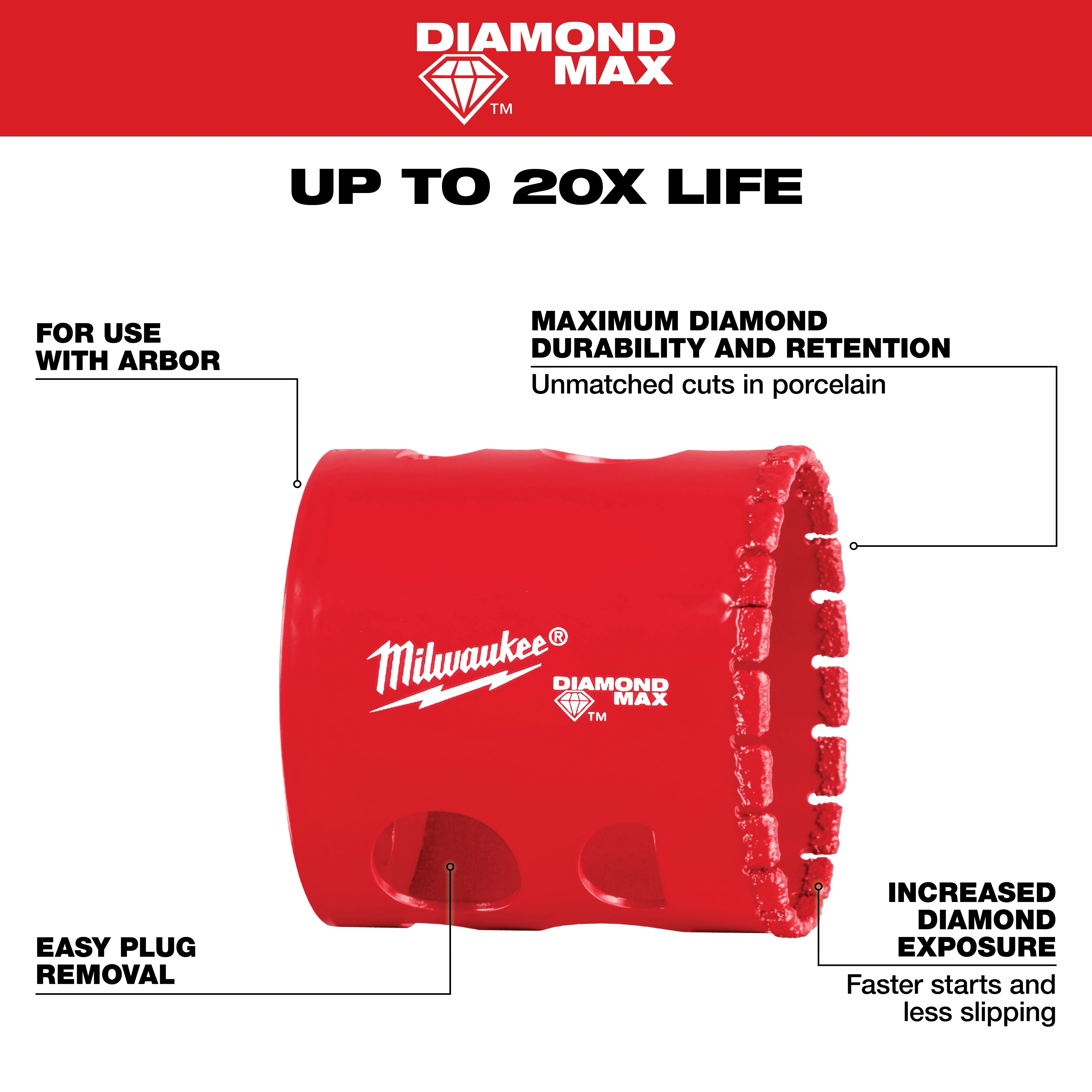 Milwaukee 1-3/4" DIAMOND MAX Hole Saw features increased diamond exposure, easy plug removal, and is designed for use with an arbor.