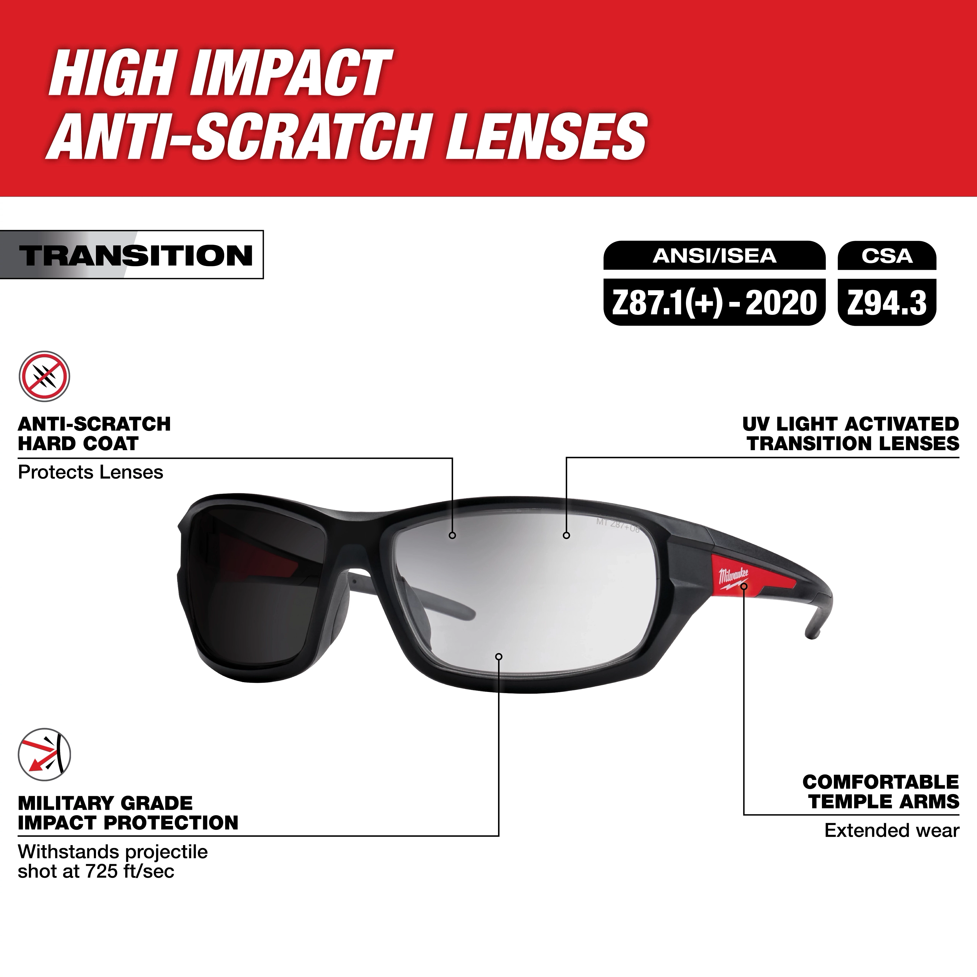 Transition Performance Safety Glasses feature high impact, anti-scratch, UV light-activated lenses, and comfortable temple arms. Meets ANSI/ISEA Z87.1 and CSA Z94.3 standards.