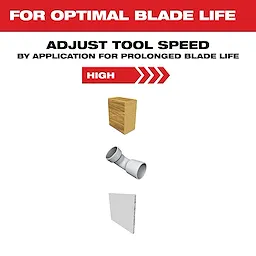 OMT Wood Tool Speed graphic highlighting the benefits of adjusting tool speed. The image shows wood, PVC pipe, and drywall.