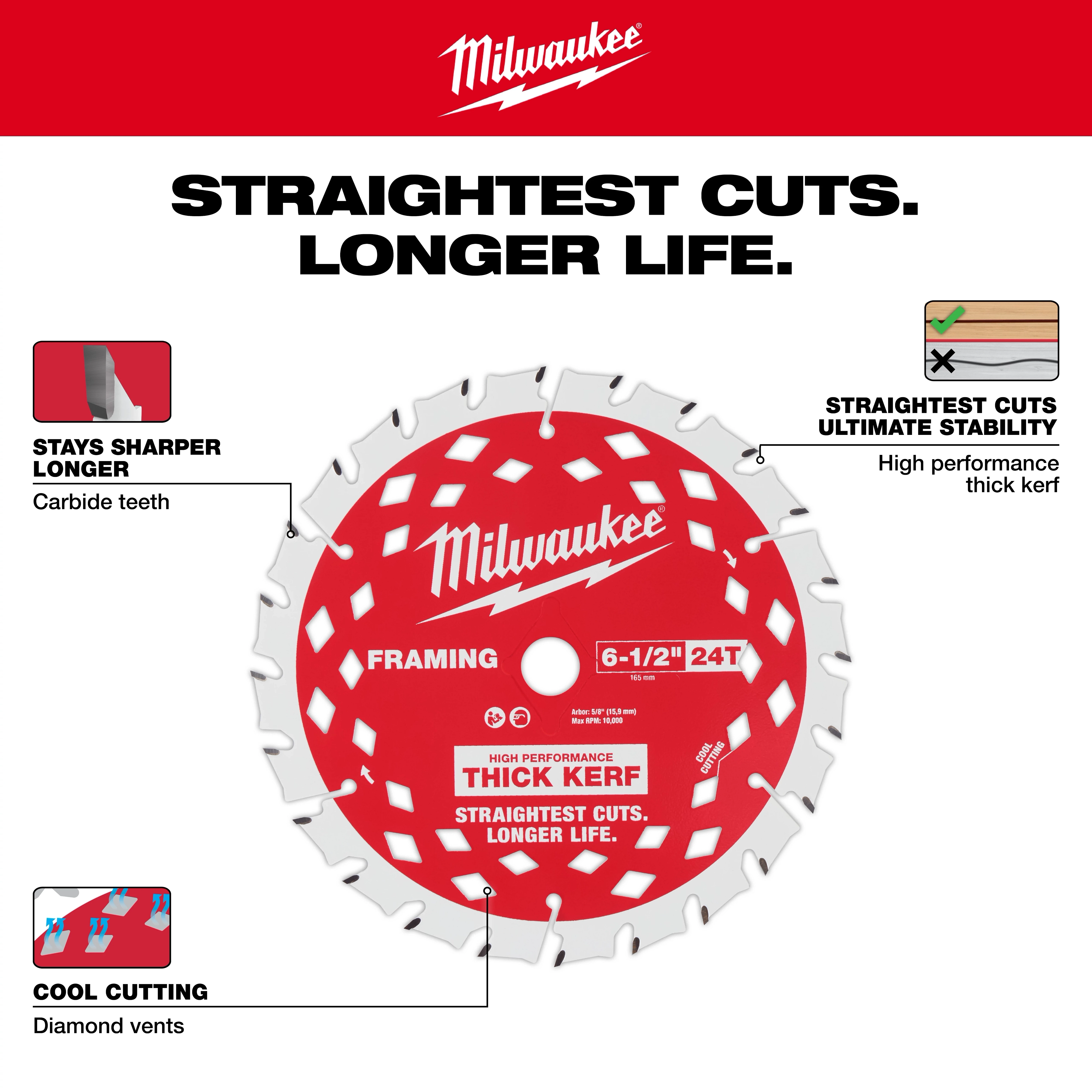 6-1/2” 24T Thick Kerf Framing Circular Saw Blade centered with labeled features around it.