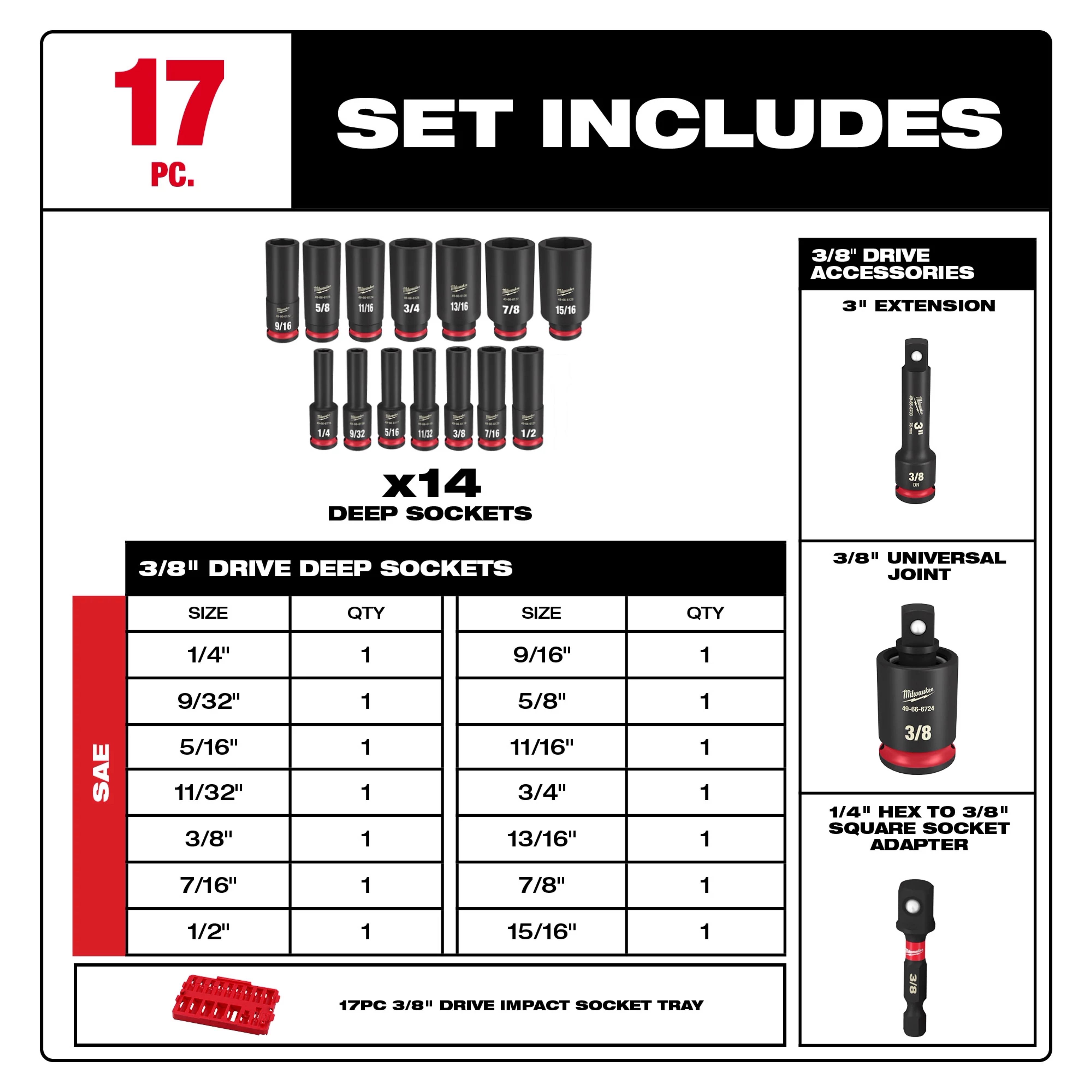 SHOCKWAVE Impact Duty 3/8 in. Drive SAE Deep Well Impact Socket Set 17 Piece