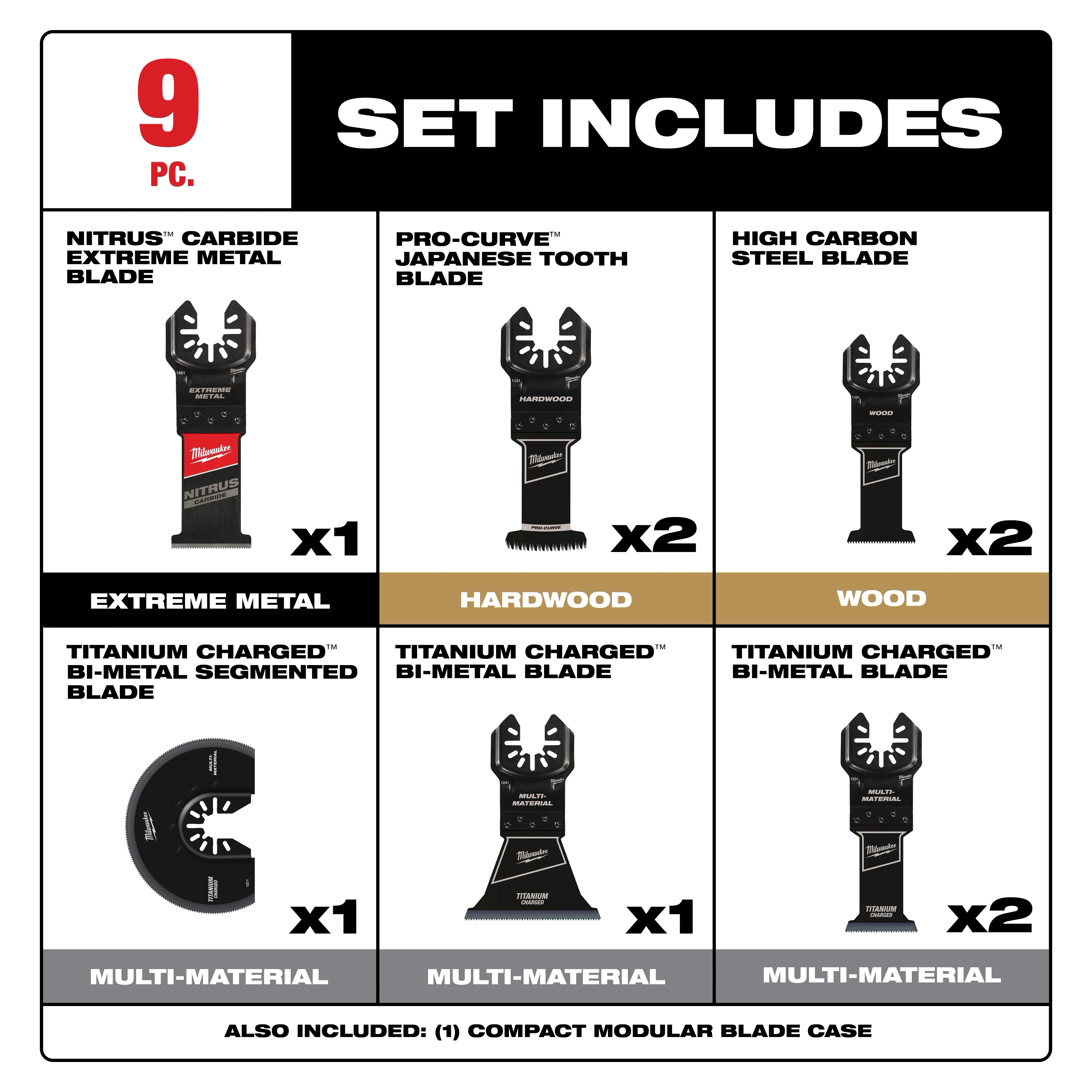 The OPEN-LOK™ 9 PC Oscillating Multi-Tool Blade Set includes blades for extreme metal, hardwood, wood, and multi-material. The set has one Nitrus carbide extreme metal blade, two Pro-Curve Japanese tooth blades, two high carbon steel blades, and various titanium-charged bi-metal blades. A compact modular blade case is also included.