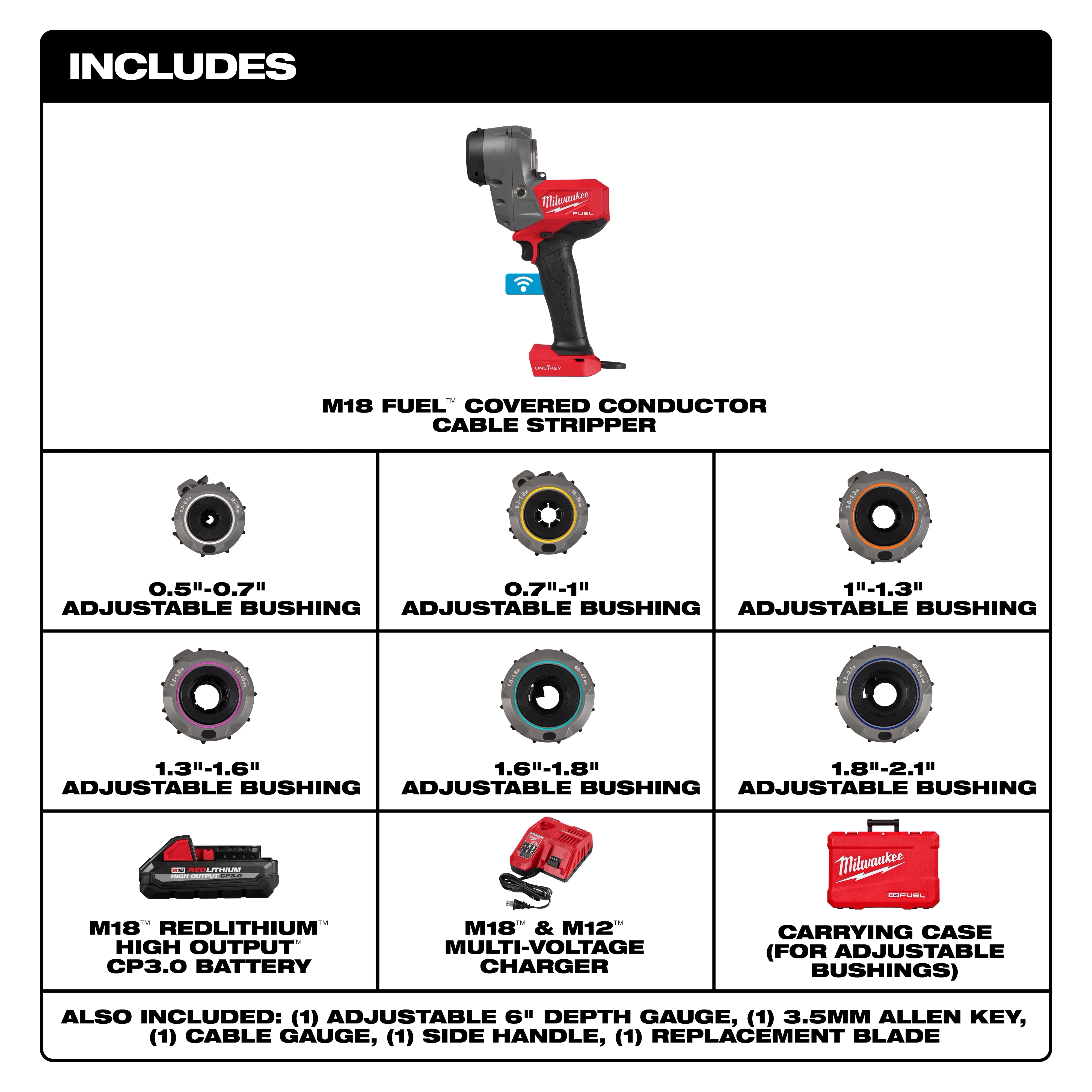 The M18 FUEL™ Covered Conductor Cable Stripper Kit includes the stripper tool, seven adjustable bushings, a high output CP3.0 battery, a multi-voltage charger, and a carrying case. Additional accessories include a 6” depth gauge, 3.5mm Allen key, cable gauge, side handle, and replacement blade.
