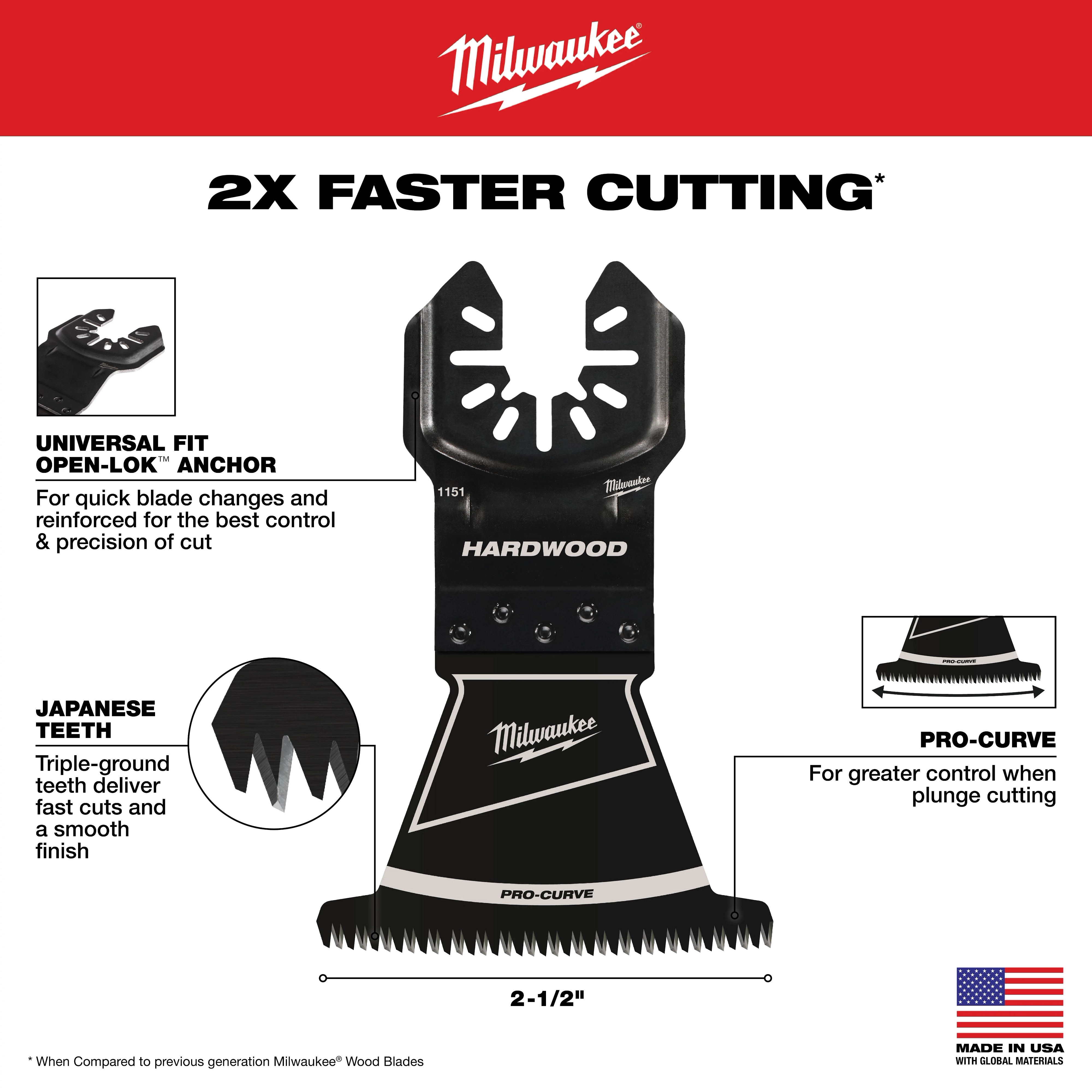 Milwaukee 2-1/2" HCS Japanese Tooth Pro-Curve Hardwood Multi-Tool Blade. Features include fast blade changes, precision cuts, and smooth finish.