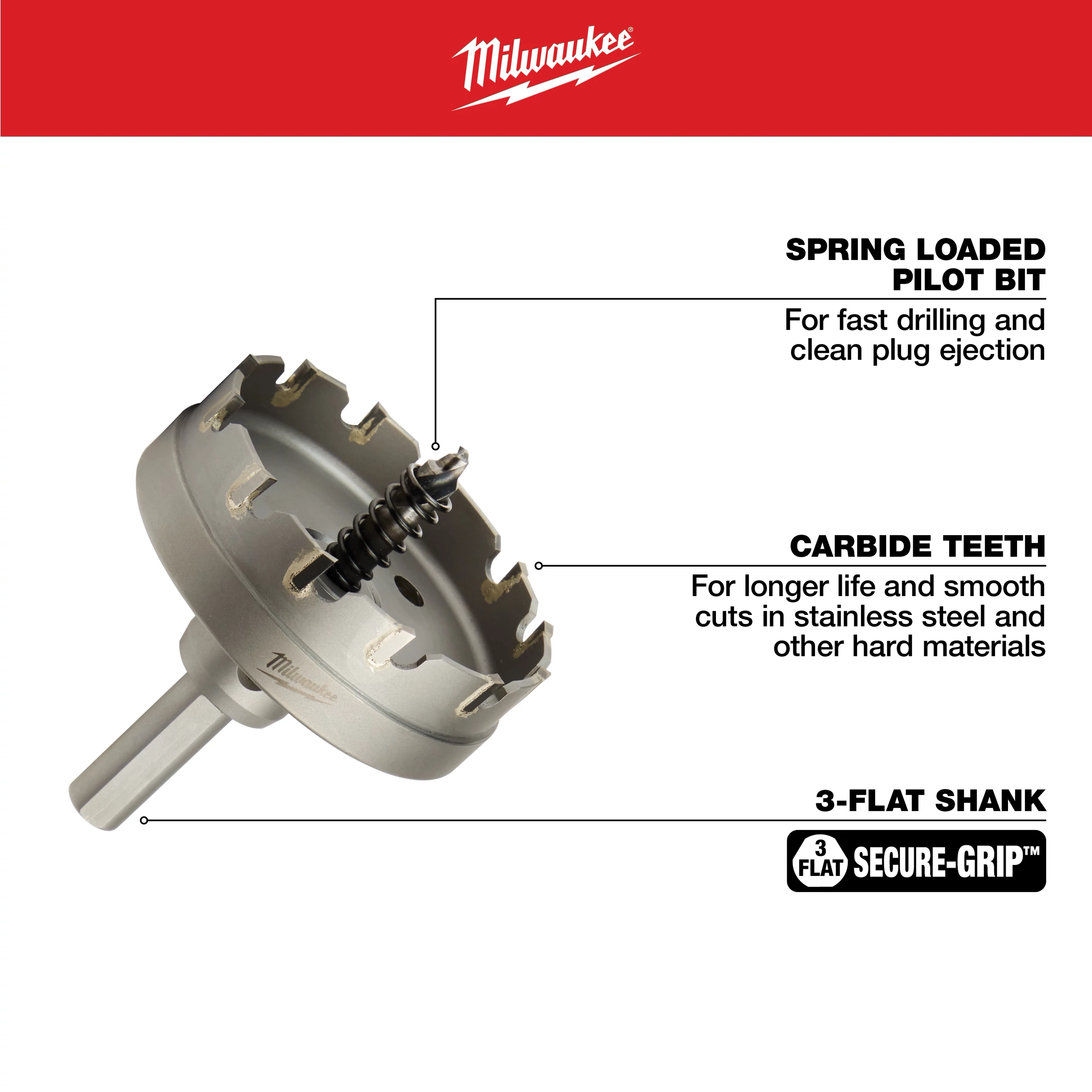 The 2%201%2F2 in. Carbide Hole Cutter (1 Pack) features a spring-loaded pilot bit, carbide teeth for smooth cuts in hard materials, and a 3-flat shank for secure grip.