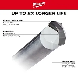 Milwaukee Tile and Natural Stone Walkaround drill bit with 8-grind reinforced carbide head for faster, durable drilling in granite, marble, and natural stone.