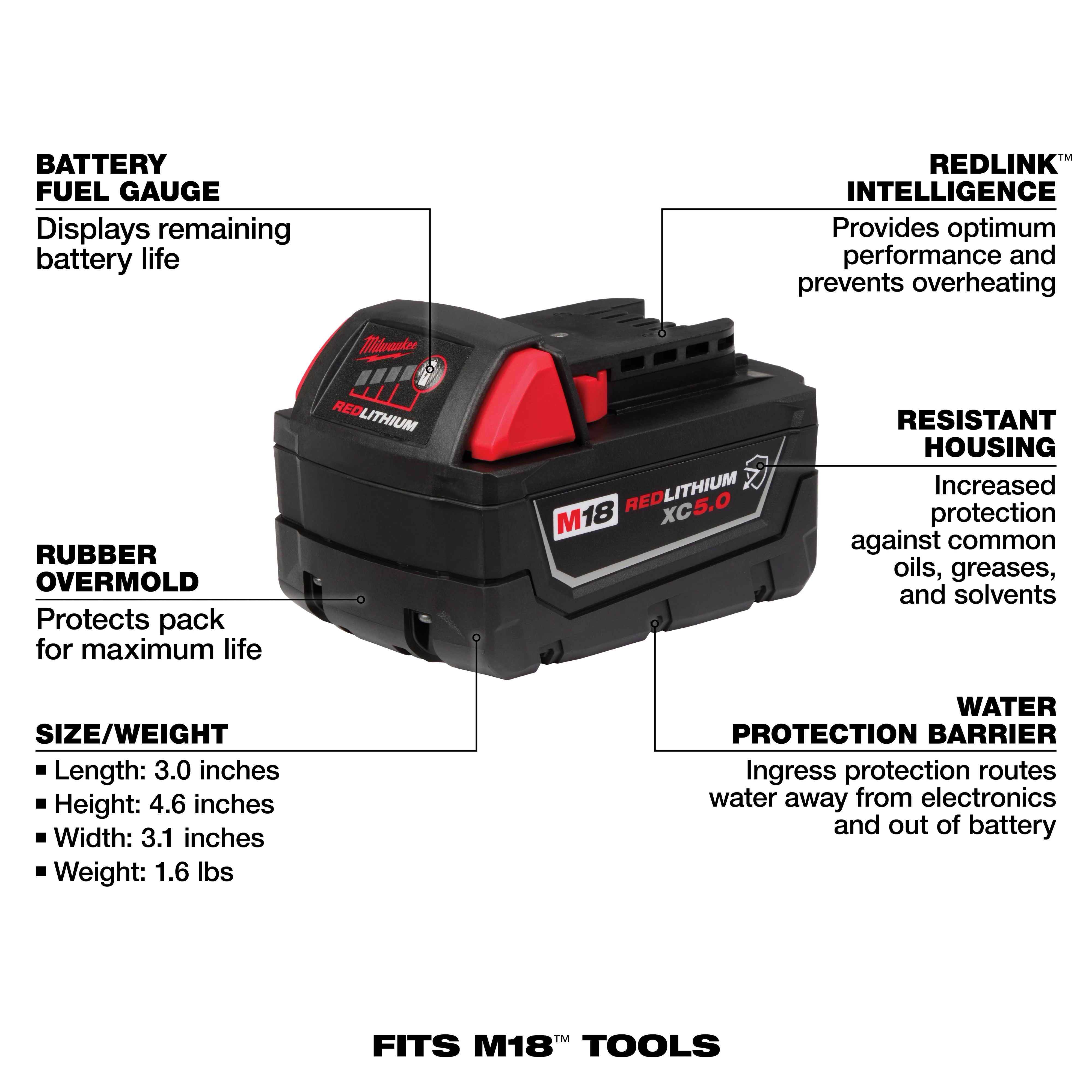 Milwaukee 48-11-1855R M18 REDLITHIUM HIGH OUTPUT XC5 Resistant Battery housing built to resist oils and solvents