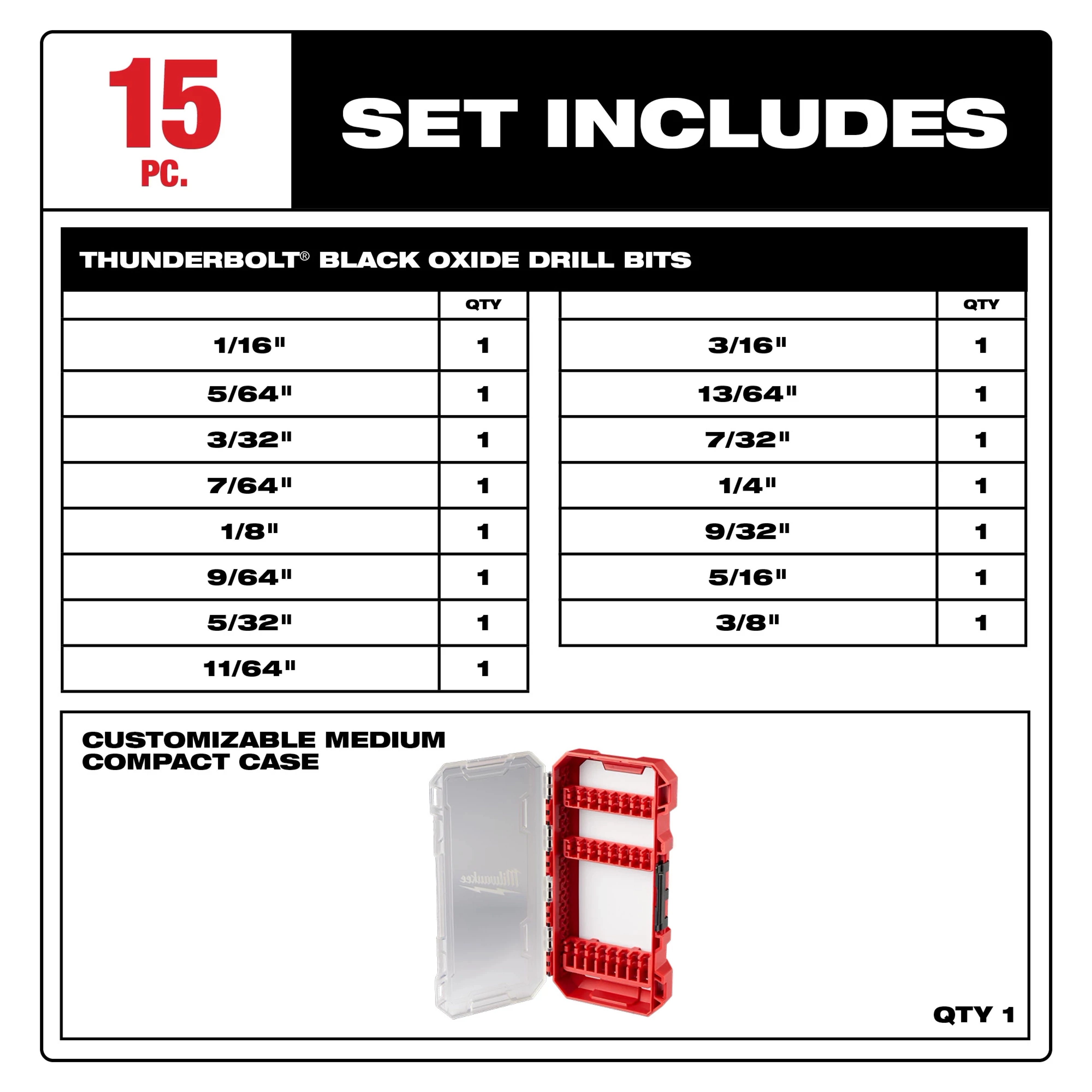 The THUNDERBOLT® Black Oxide Drill Bit Set – 15PC includes 15 drill bits of various sizes, ranging from 1/16" to 3/8", and a customizable medium compact case. The bit chart provides quantities for each size.