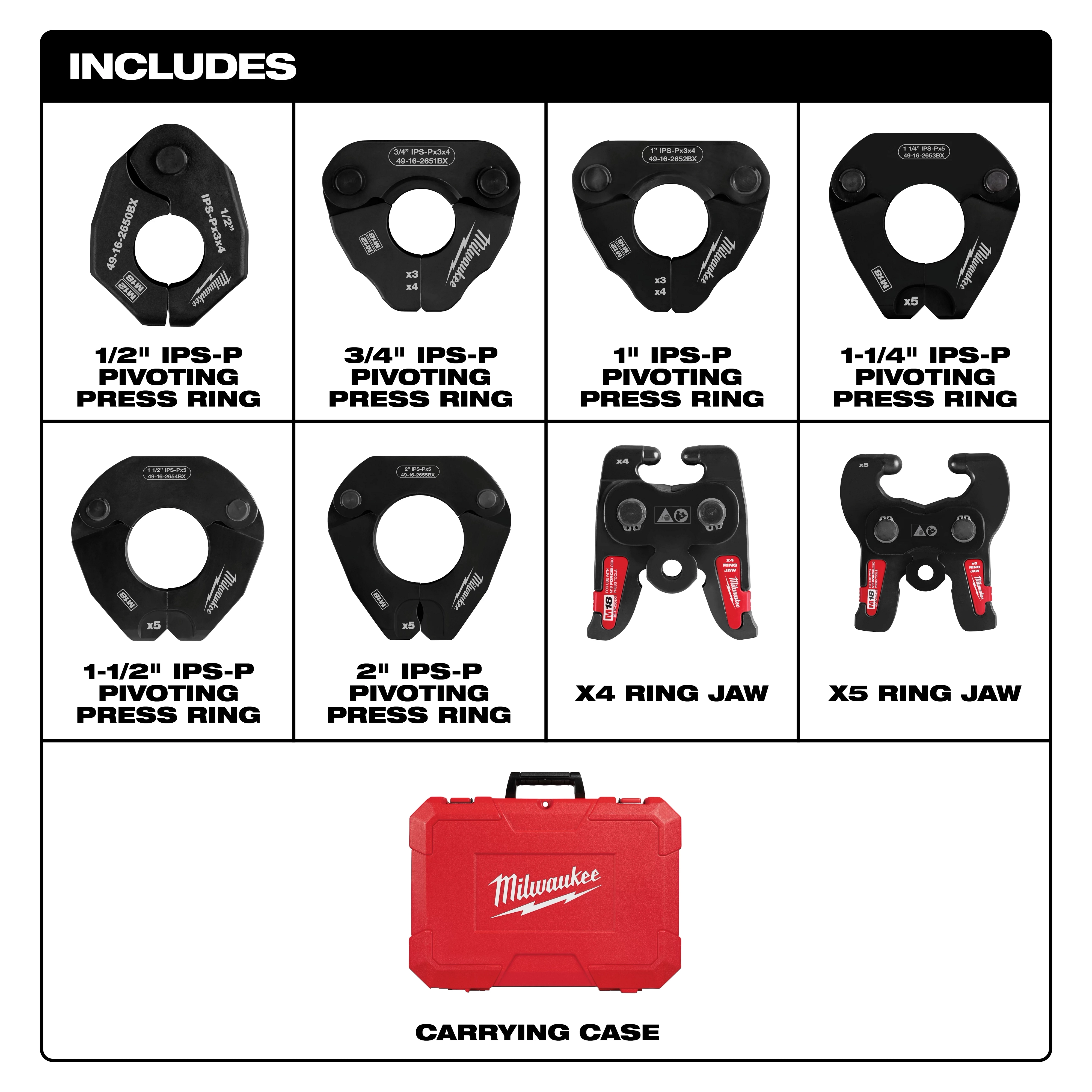 Includes image of the Milwaukee IPS-P Pivoting Press Ring Kit