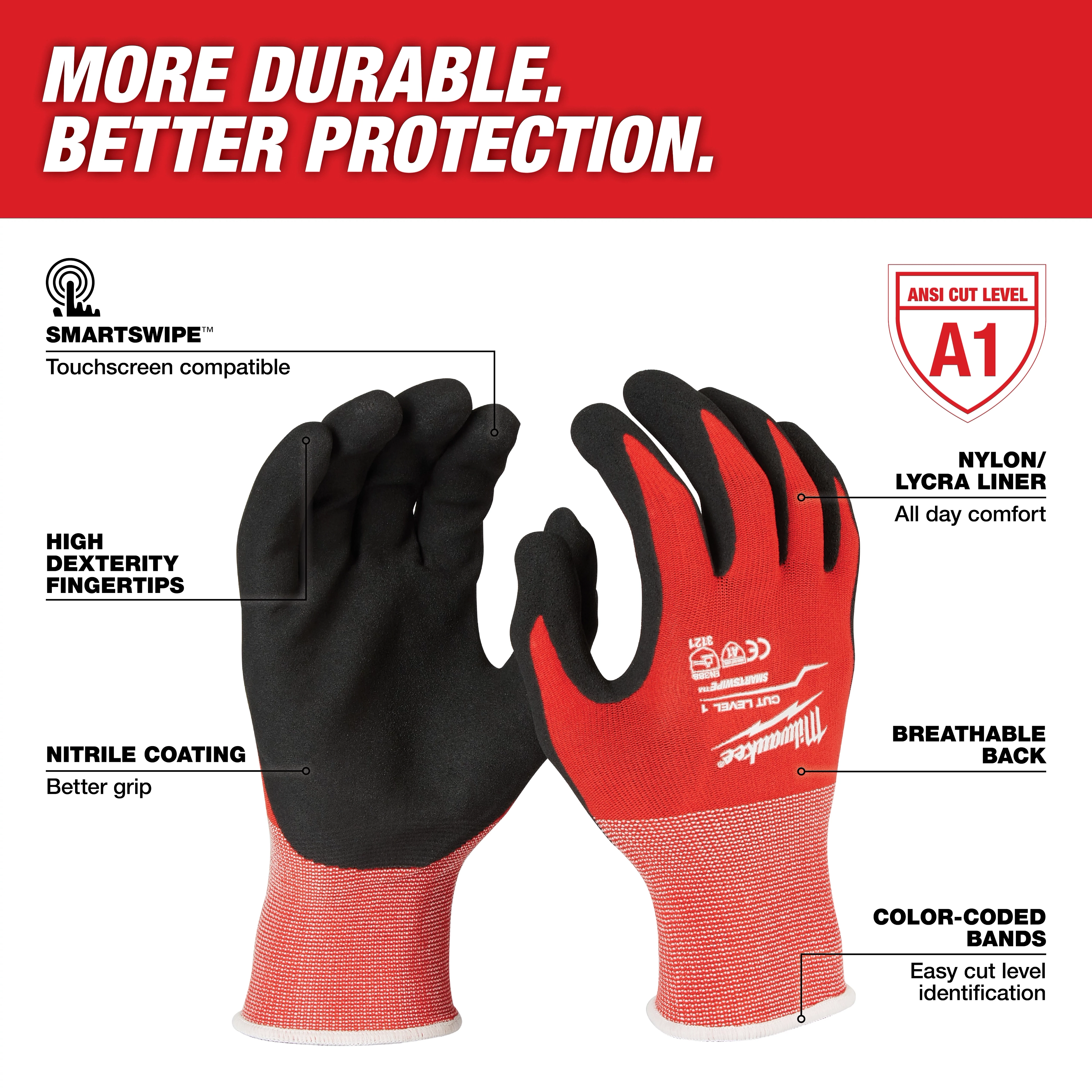 Red Nitrile Level 1 Cut Resistant Dipped Work Gloves Walkaround