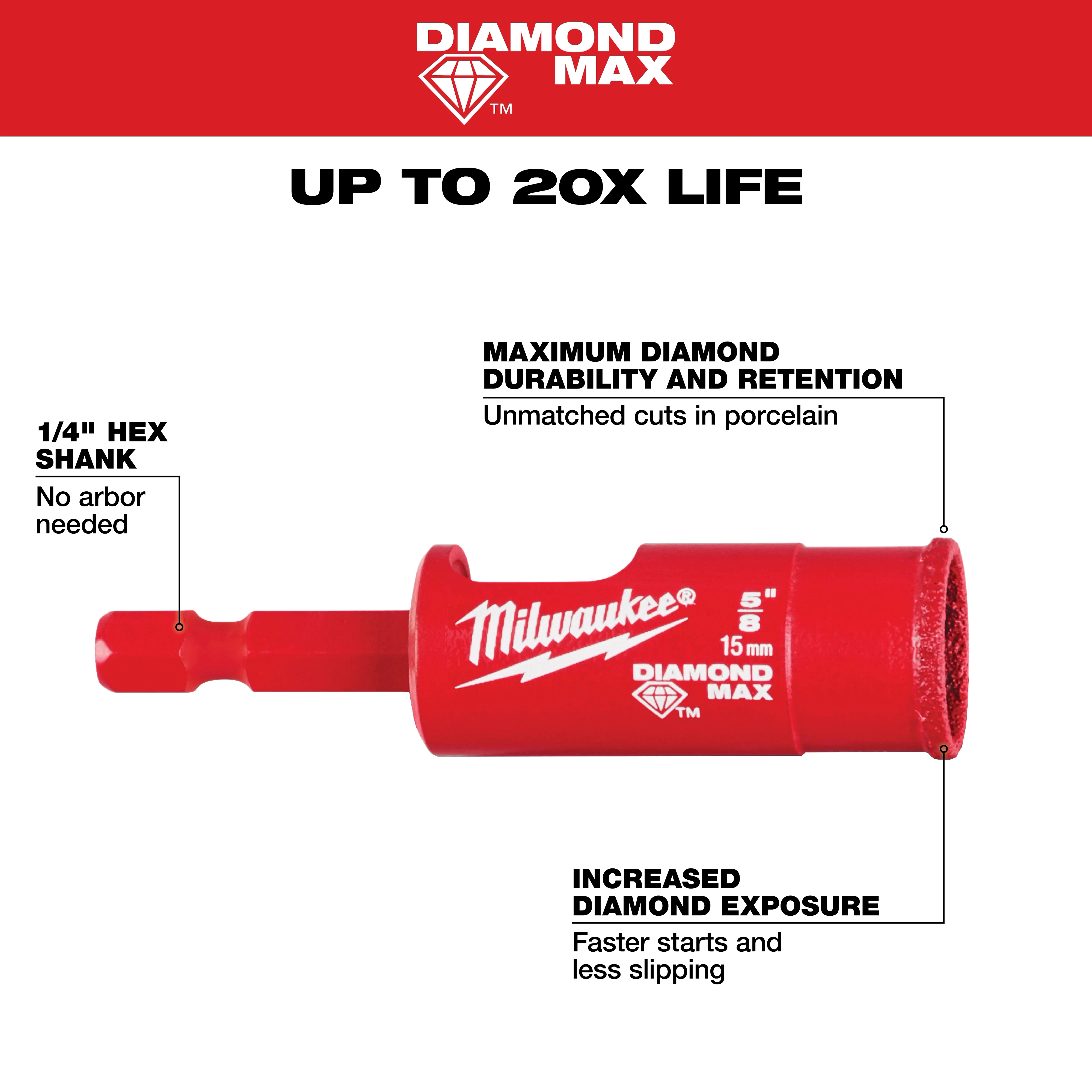 Image of a red 5/8" Diamond Max™ Hole Saw by Milwaukee. It features a 1/4" hex shank, increased diamond exposure, maximum diamond durability, and claims to offer up to 20 times longer life. Text highlights its unmatched cuts in porcelain and no arbor needed.