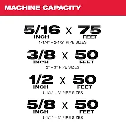 M18 FUEL SWITCH PACK Sectional Drum System