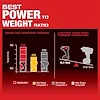 M18 FUEL™ 1/2" Mid-Torque Impact Wrench w/ Friction Ring, view 16