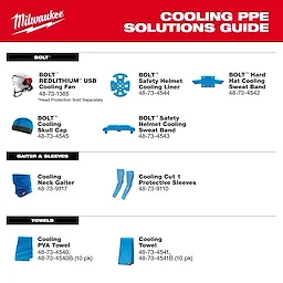 Cooling PPE Solutions product guide featuring USB cooling fan, helmet cooling liner, sweatband, skull cap, neck gaiter, sleeves, and towels.