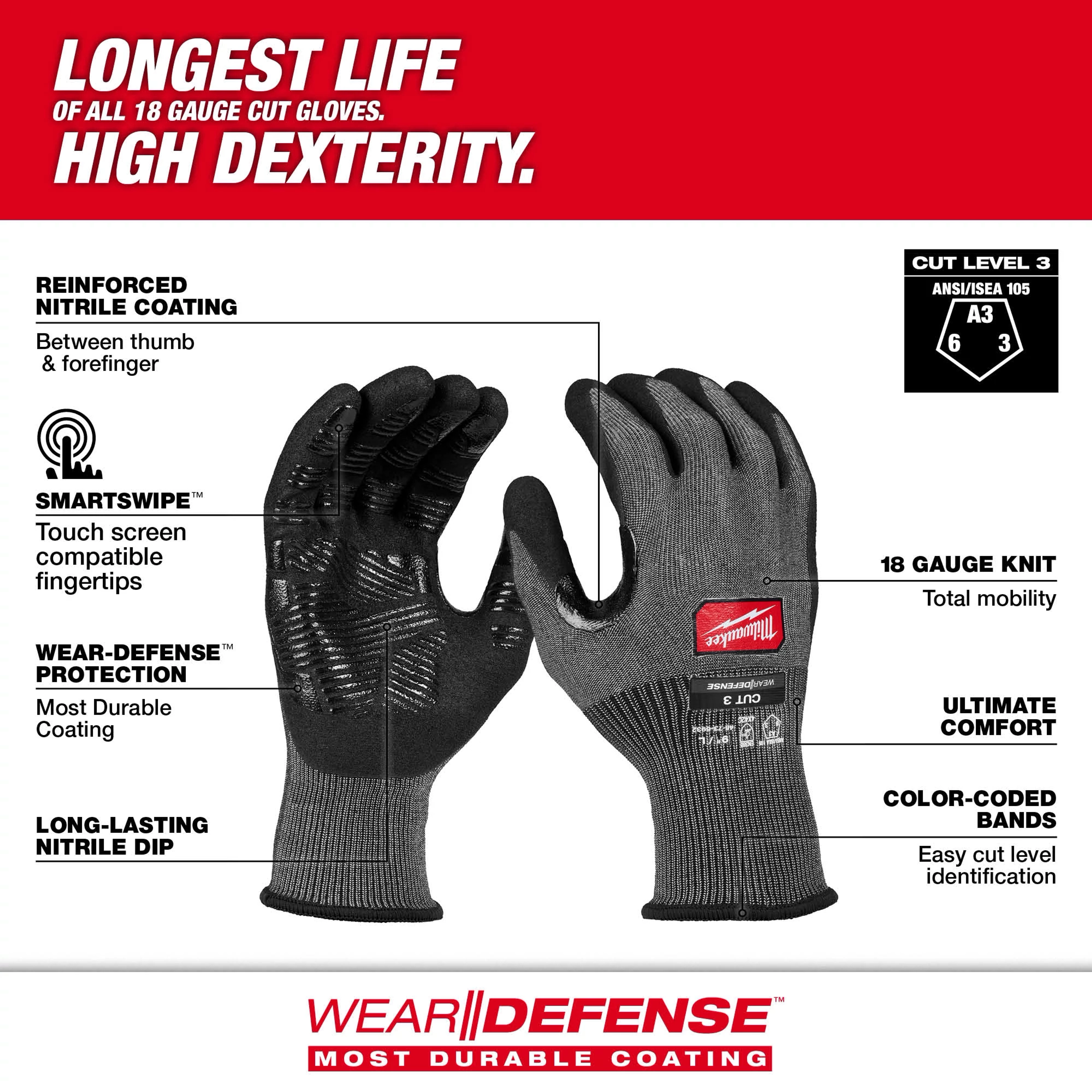 Milwaukee Cut Level 3 High Dexterity Nitrile Dipped Gloves w/ WEAR-DEFENSE Protection. Featuring "Longest Life of all 18 Gauge Cut Gloves. High Dexterity"