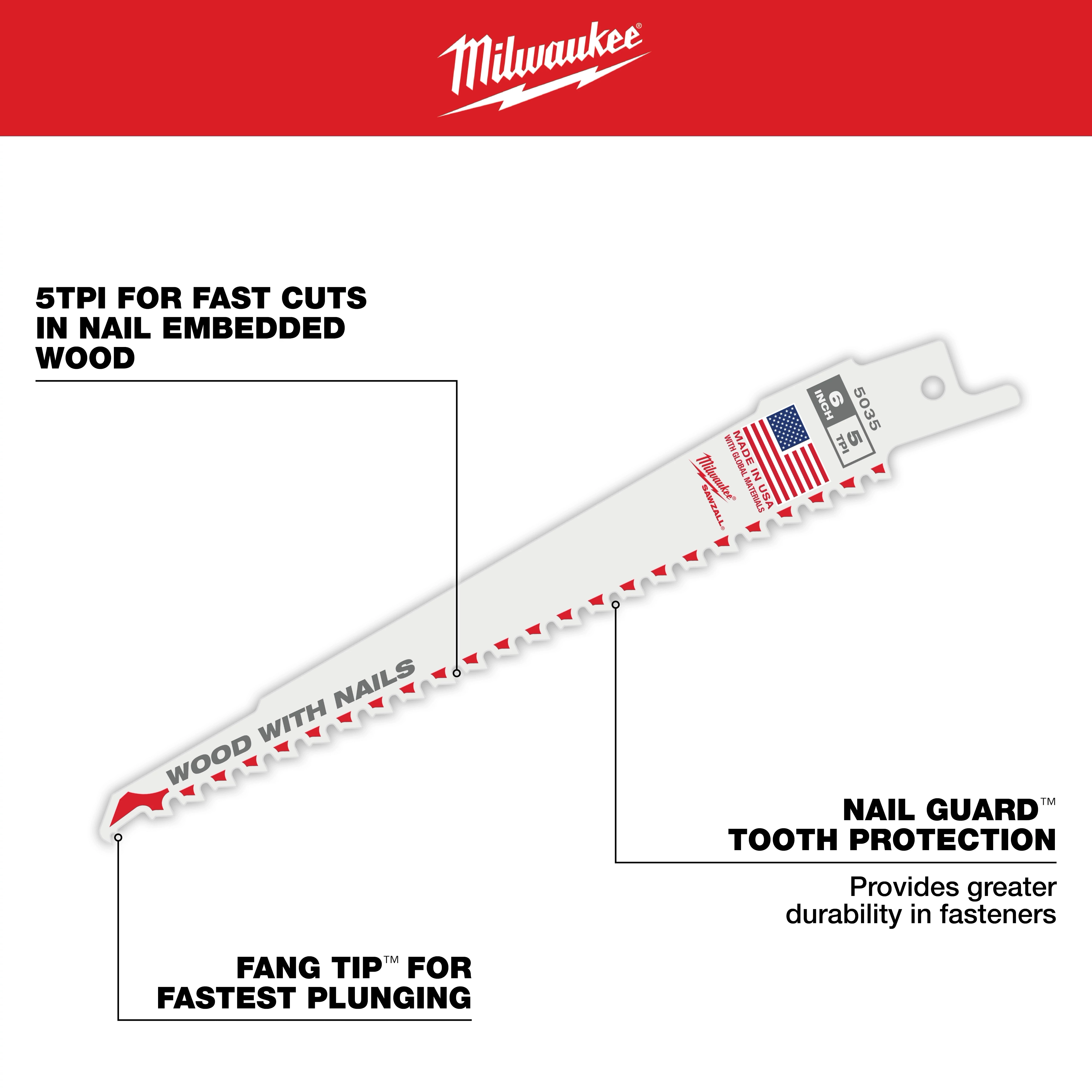 SAWZALL Wood with Nails Blade featuring a 5 TPI design for fast cuts, fang tip for plunging, and Nail Guard for protection.
