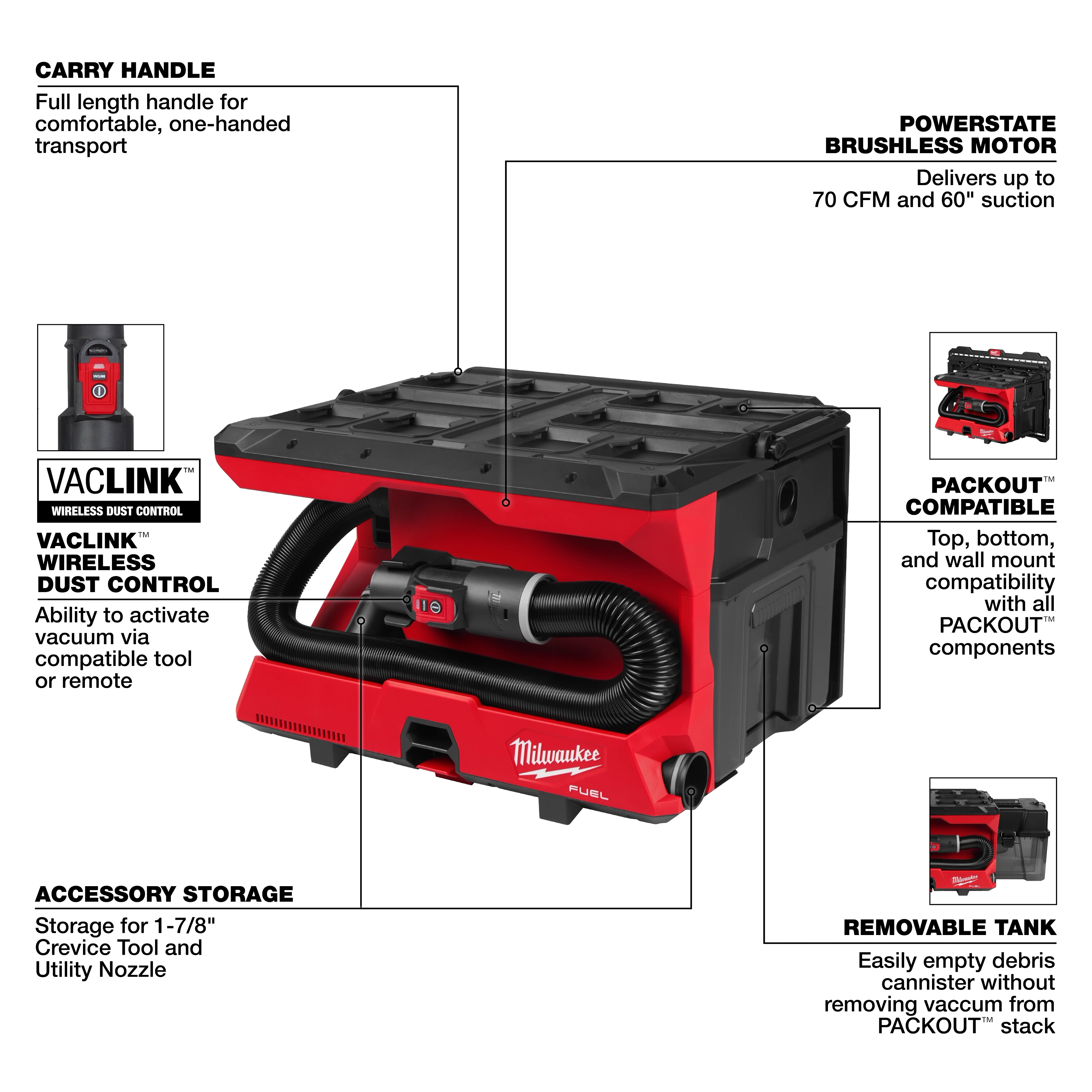Red and black M18 FUEL 4 Gallon Wet/Dry Vacuum w/ PACKOUT Compatibility & VACLINK on a white background.