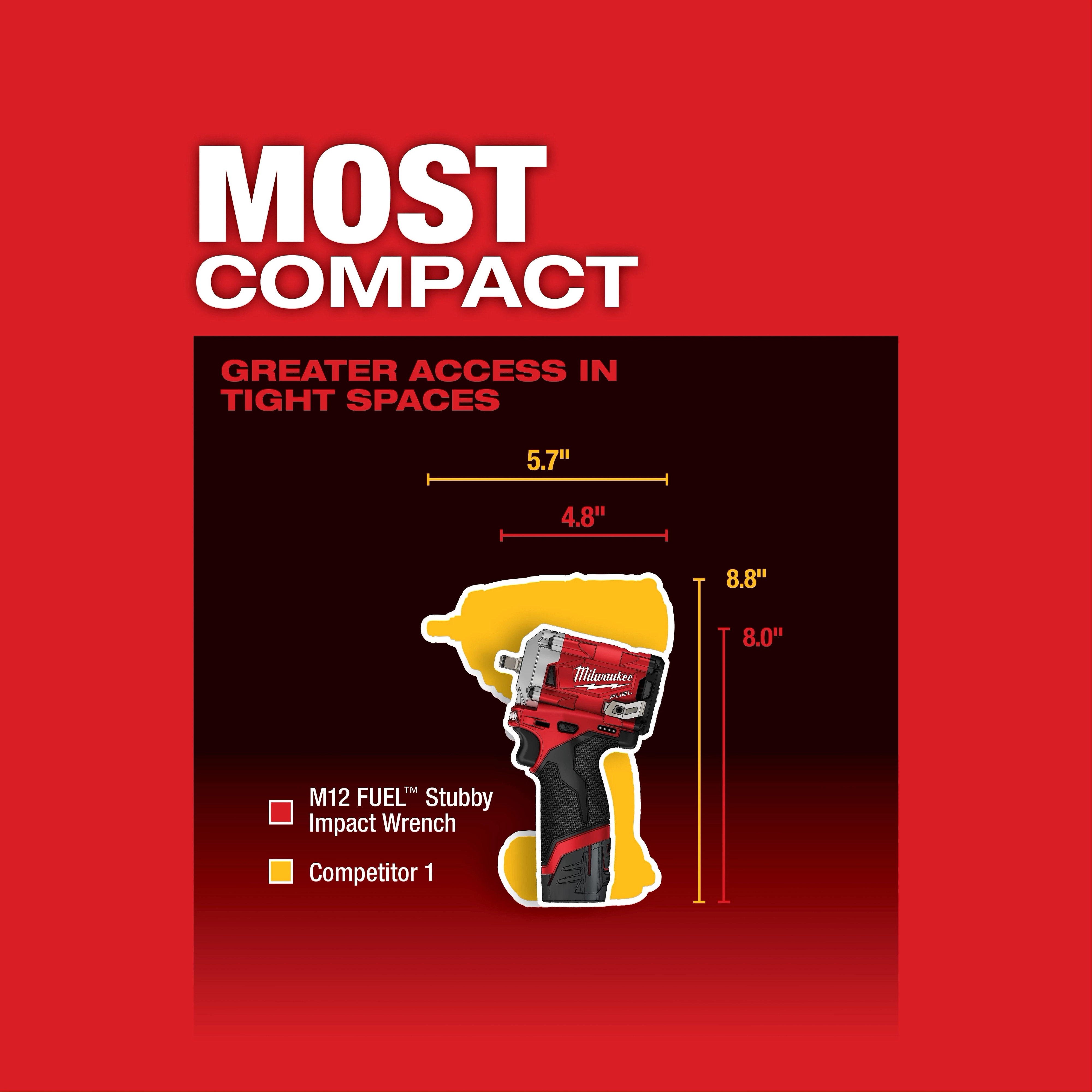 M12 FUEL™ 3/8" Stubby Impact Wrench