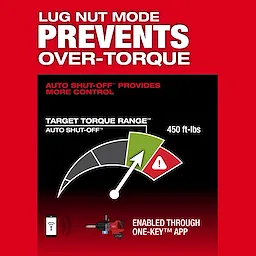 Promotional image for the M18 FUEL™ 1" D-Handle Ext. Anvil High Torque Impact Wrench w/ ONE-KEY™. The image highlights features such as "Lug Nut Mode Prevents Over-Torque," "Auto Shut-Off Provides More Control," and a target torque range of 450 ft-lbs. It mentions it is enabled through the ONE-KEY™ app.