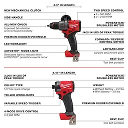 M18 FUEL 7-Tool Combo Kit features a drill and an impact driver with specifications labeled, including length, torque, motor type, speed control, LED worklight, belt clip, and other key functions. The tools are red and black with ergonomic grips.