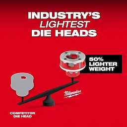 M18 FUEL Compact Threader