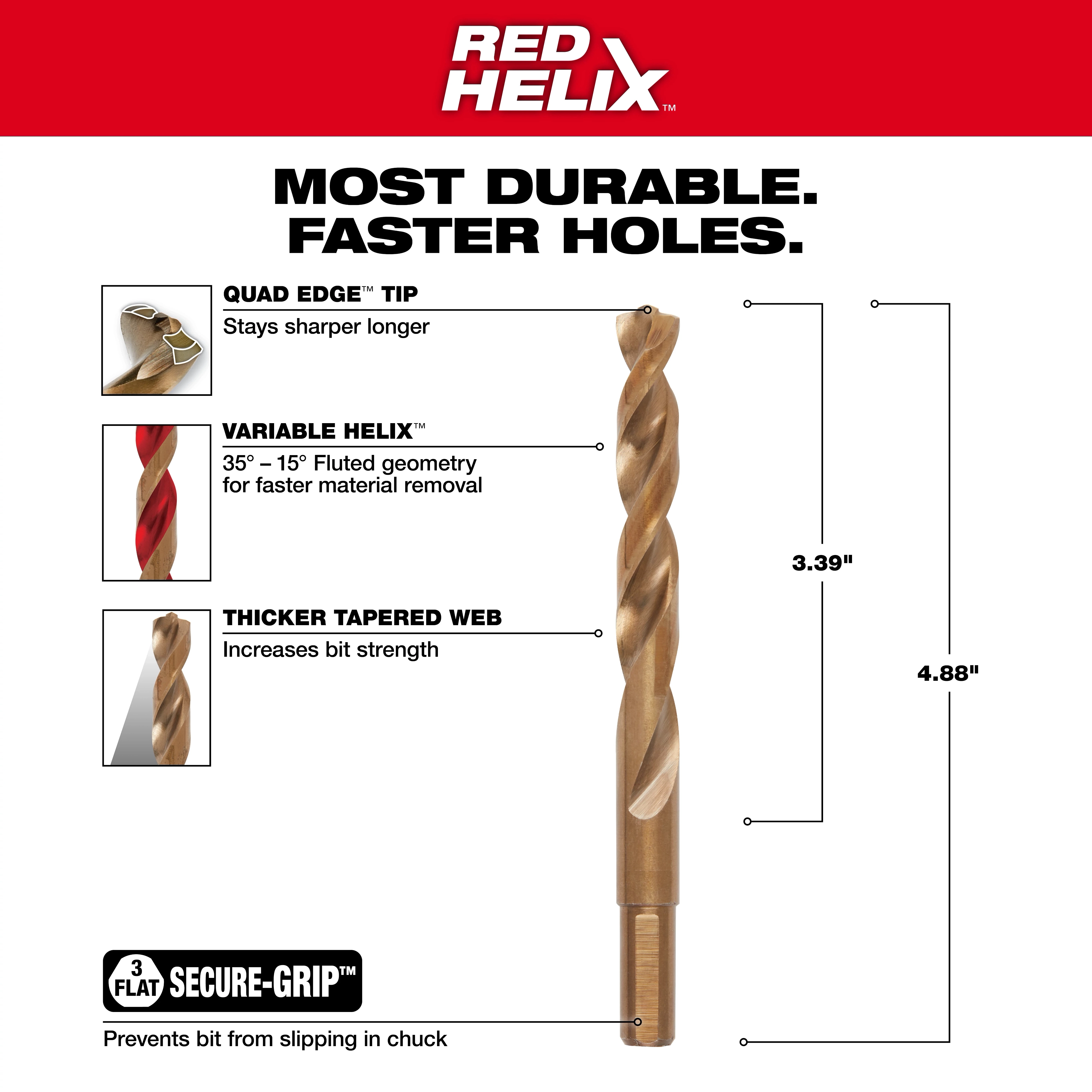 The 48-89-2324 Walkaround drill bit features a quad edge tip for durability, a variable helix for faster removal, and a thicker tapered web for strength.