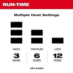 Heated Gear Power Source w/ App Control