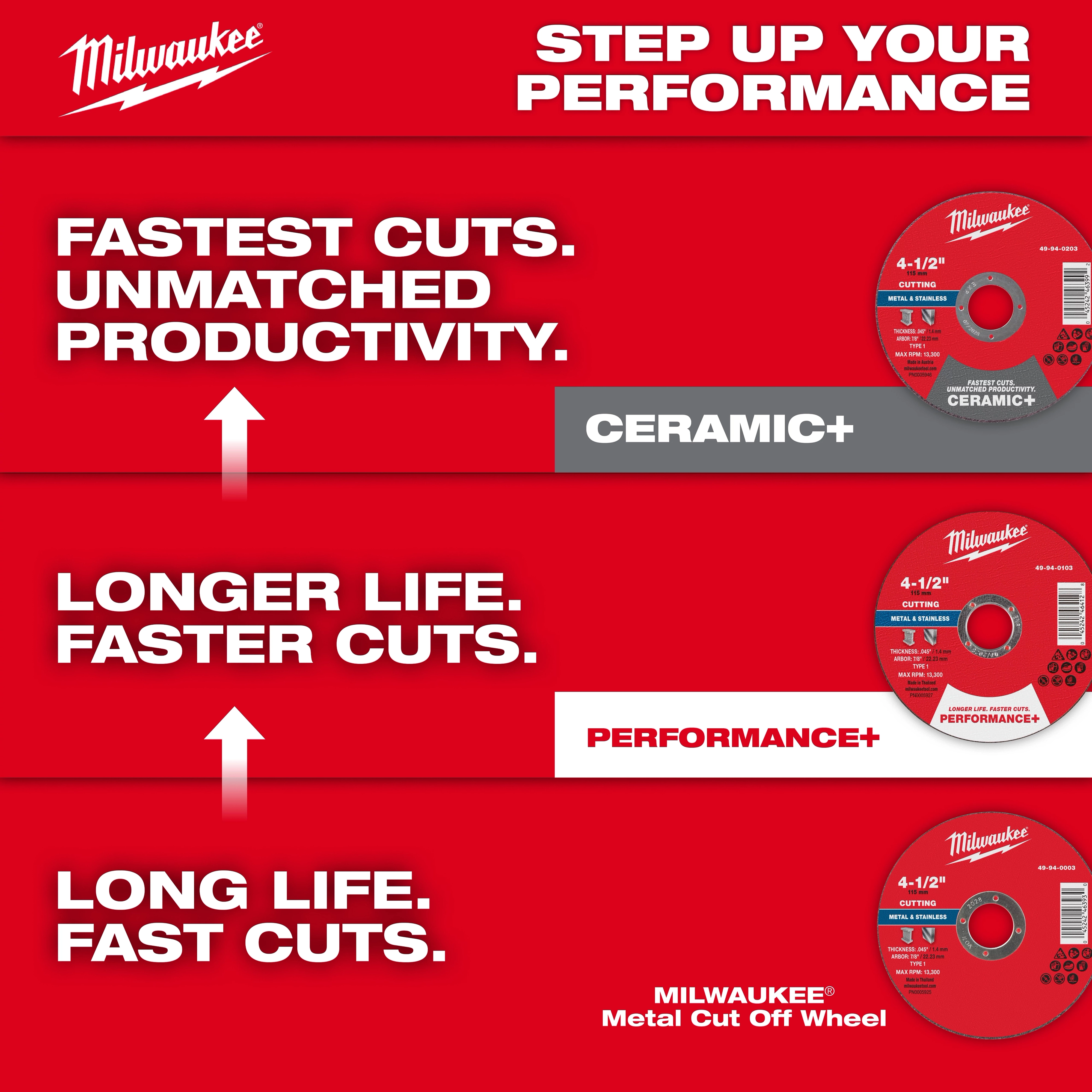 Milwaukee Bonded Abrasives Cutting wheels: Ceramic+ for fastest cuts, Performance+ for longer life, and Metal Cut Off Wheel for fast cuts.